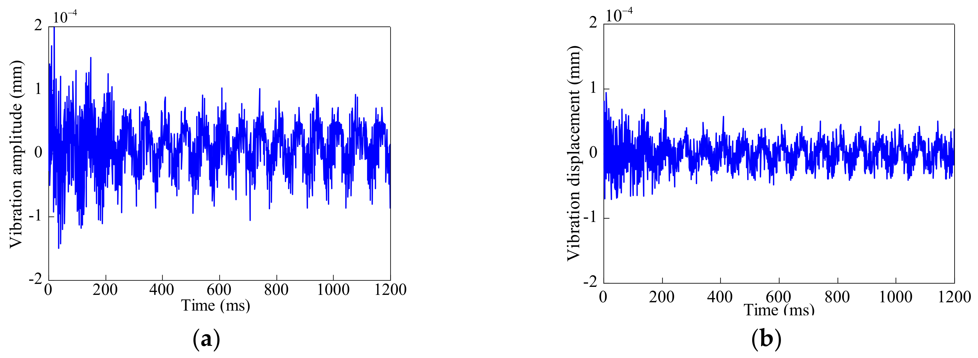 Energies 12 03427 g018
