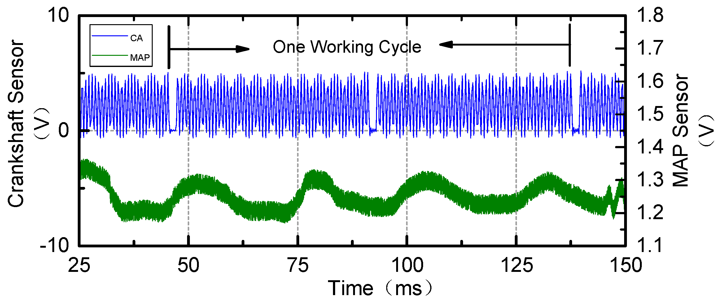 Energies 12 03444 g002 Energies 12 03444 g002