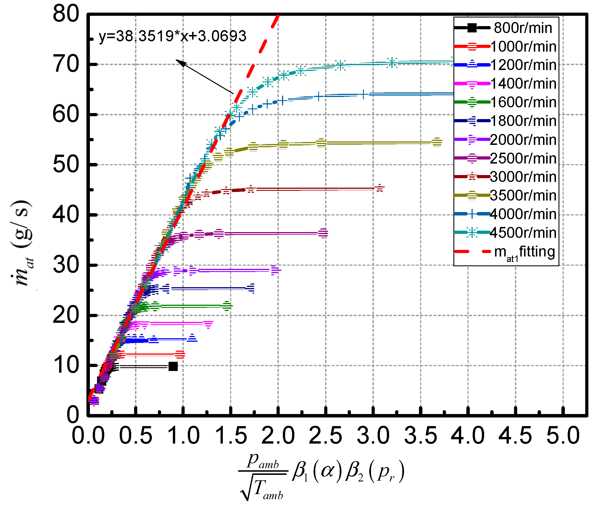 Energies 12 03444 g003 Energies 12 03444 g003