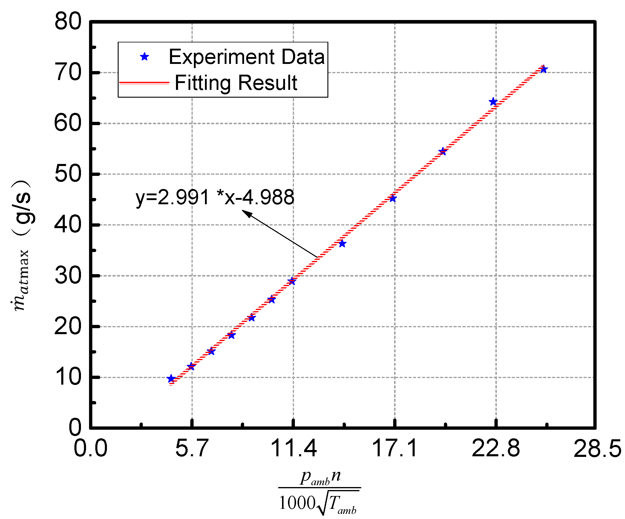Energies 12 03444 g004 Energies 12 03444 g004