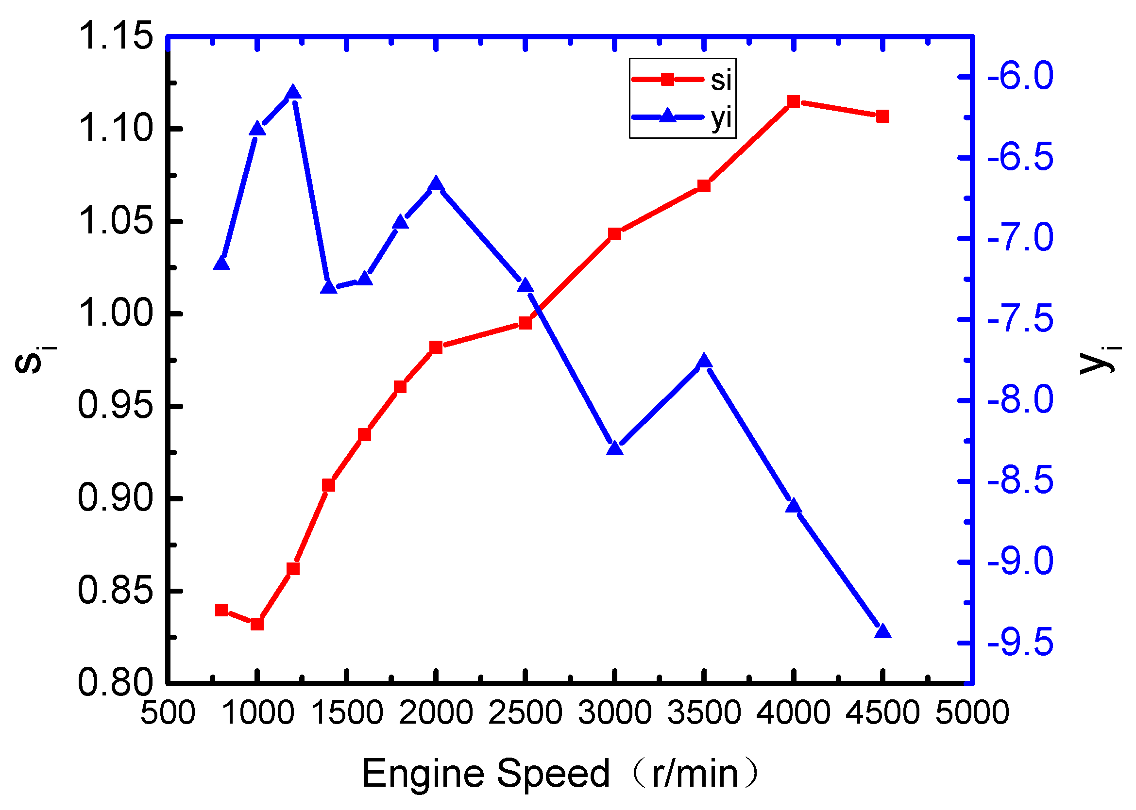 Energies 12 03444 g006 Energies 12 03444 g006