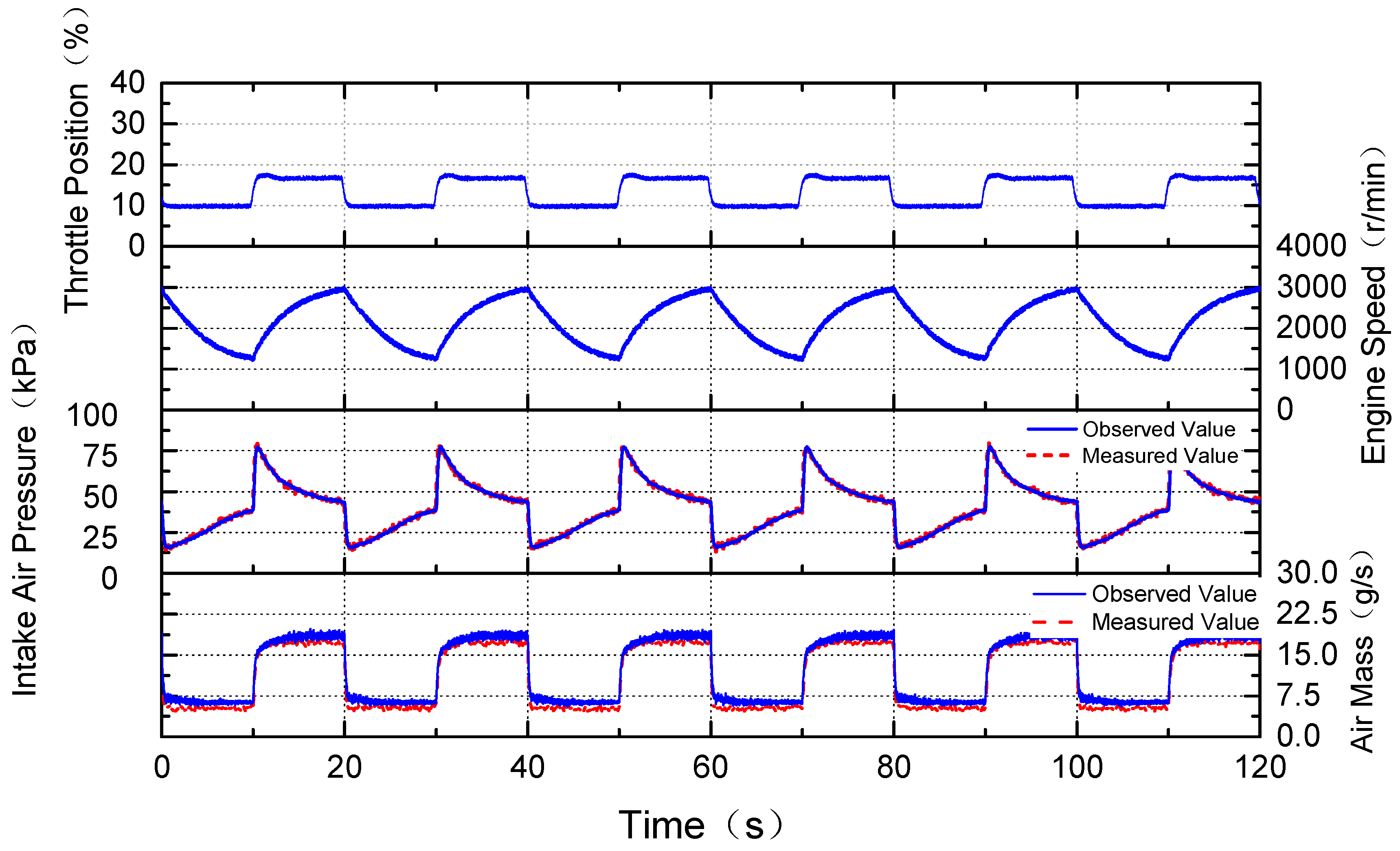 Energies 12 03444 g009 Energies 12 03444 g009