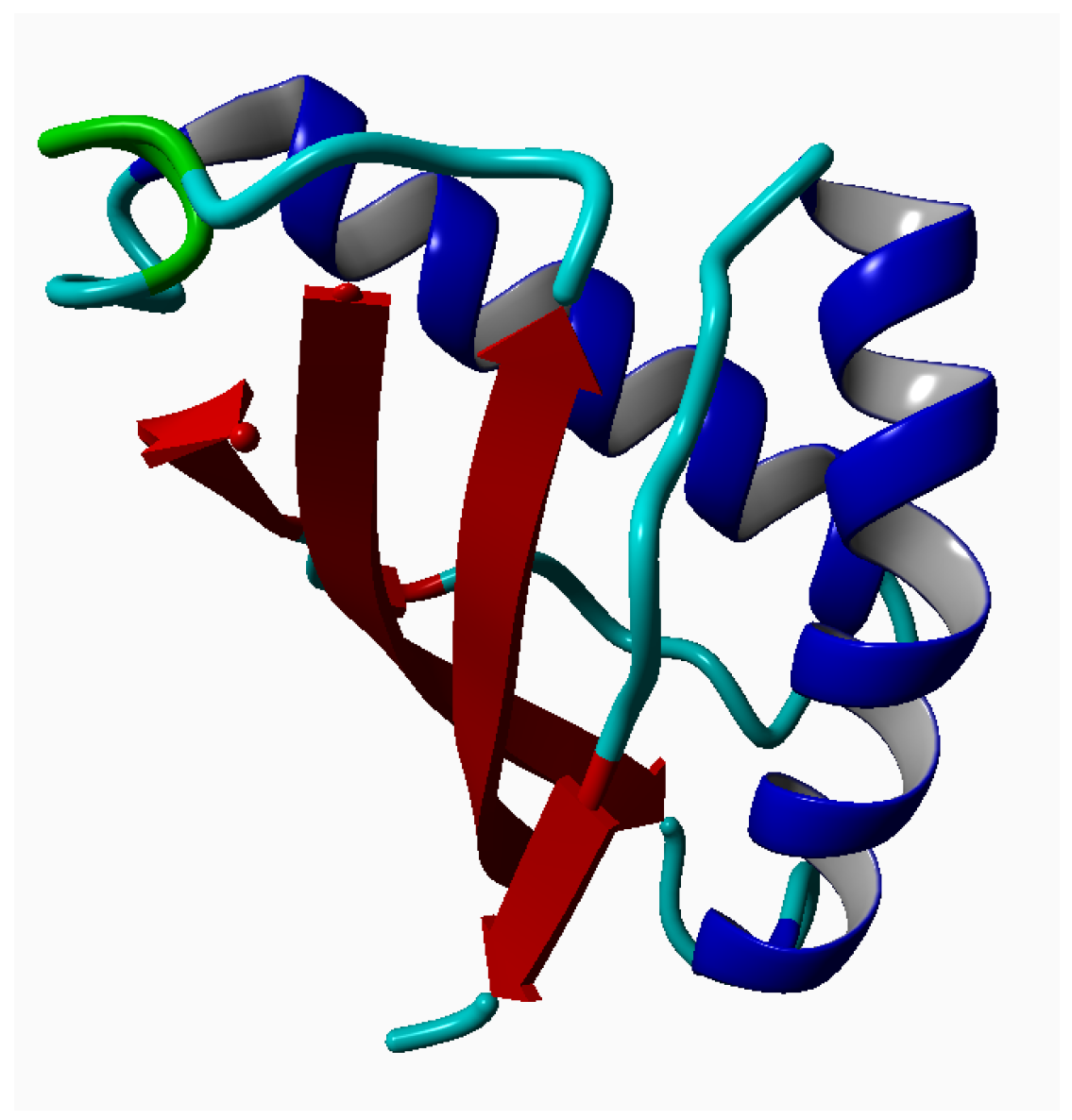 Energies Free Full Text Formation Of Protein Networks Between