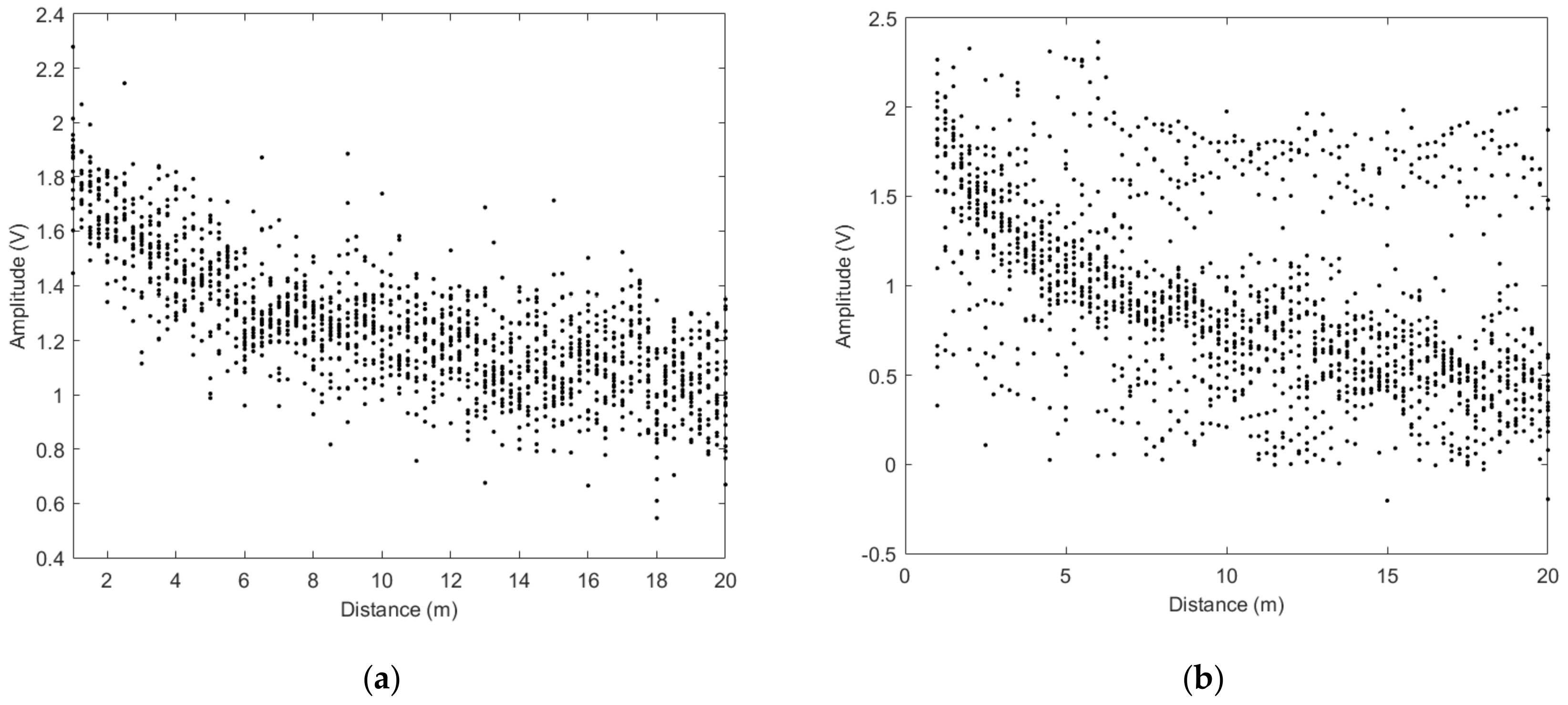 Energies 12 03450 g004