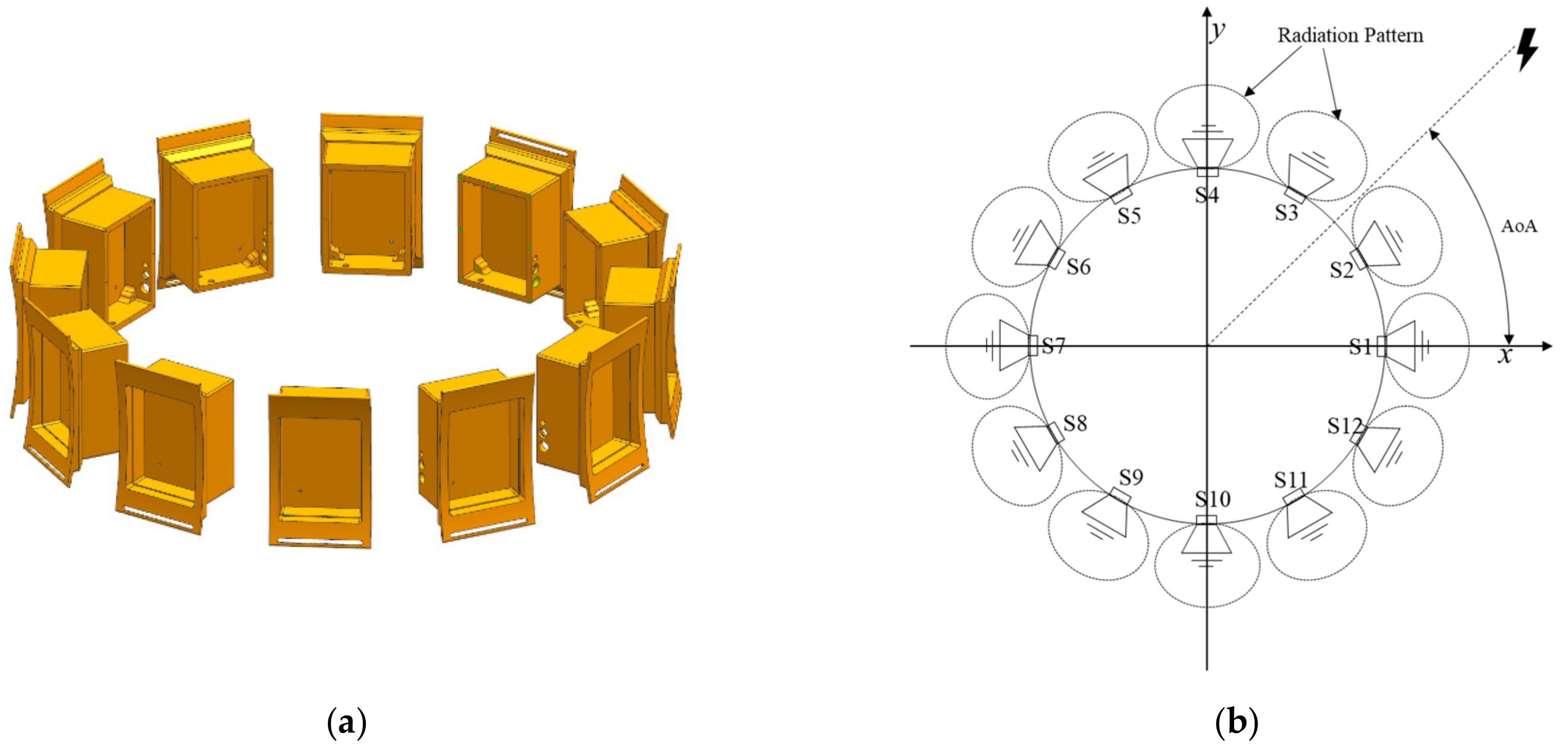 Energies 12 03450 g006
