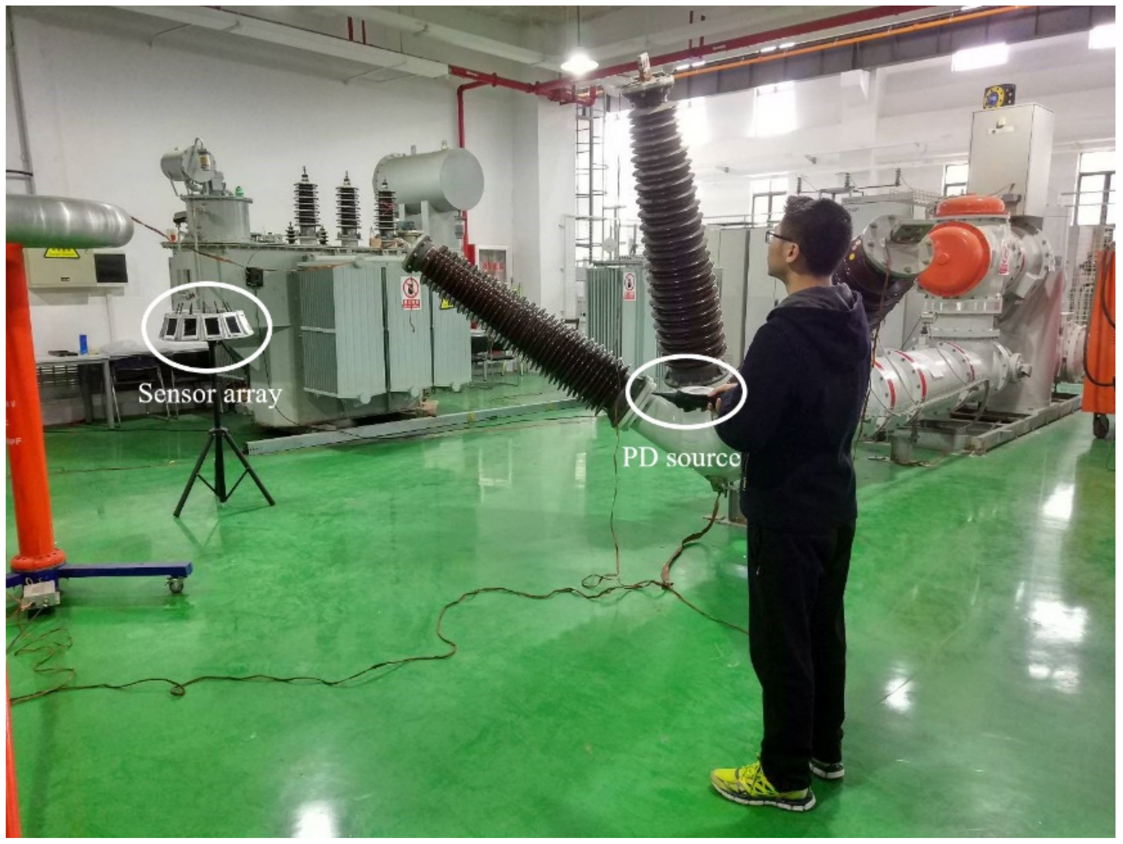 Energies 12 03450 g008