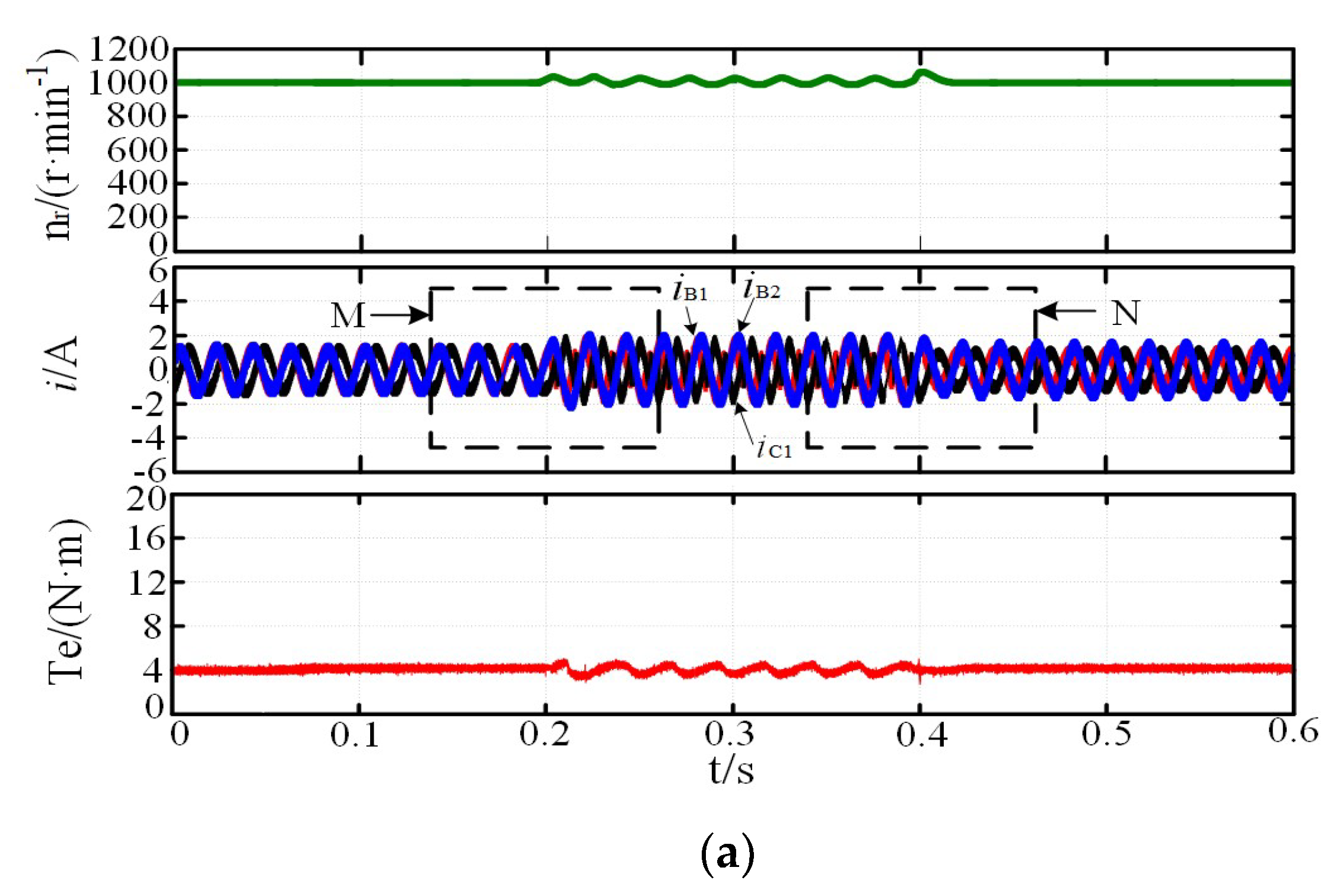 Energies 12 03462 g006a