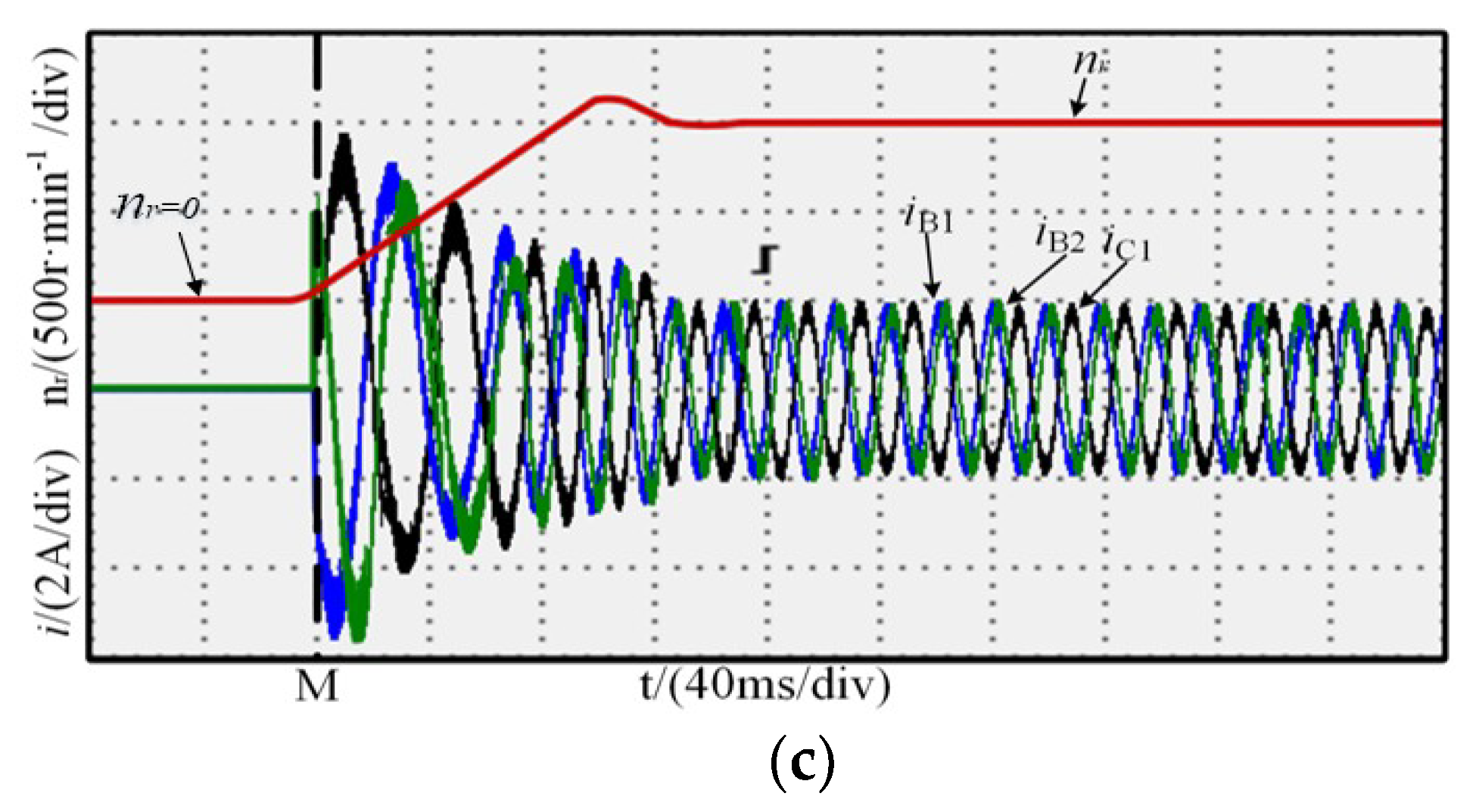 Energies 12 03462 g009b