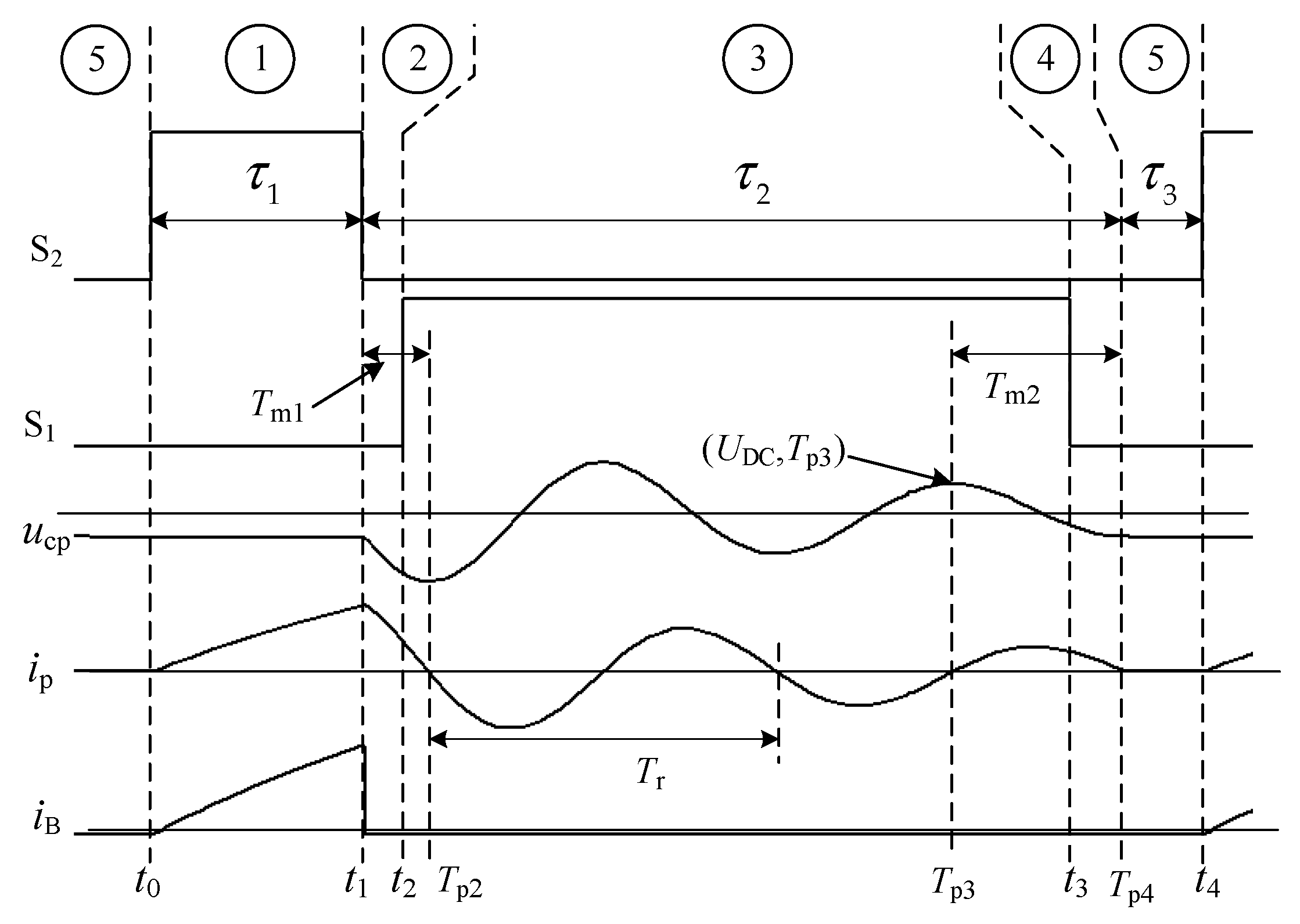 Energies 12 03467 g007