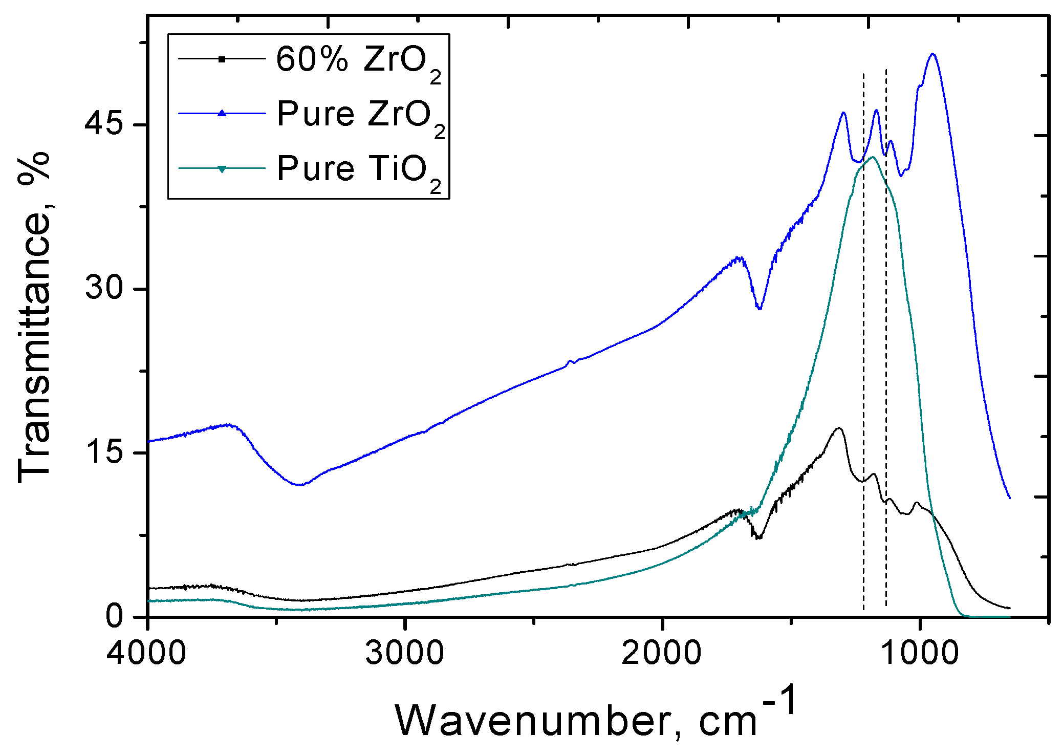 Energies 12 03474 g002