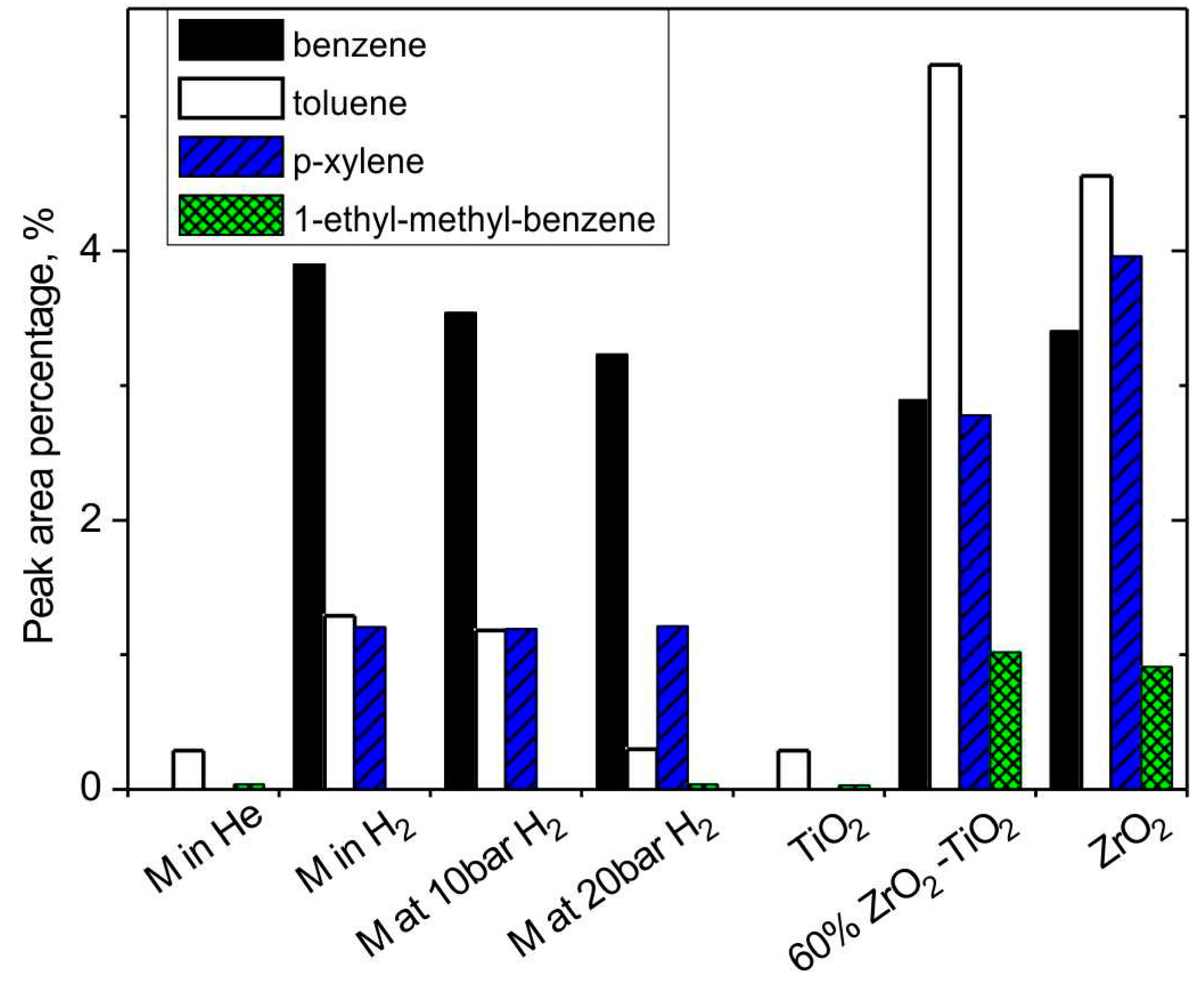 Energies 12 03474 g007