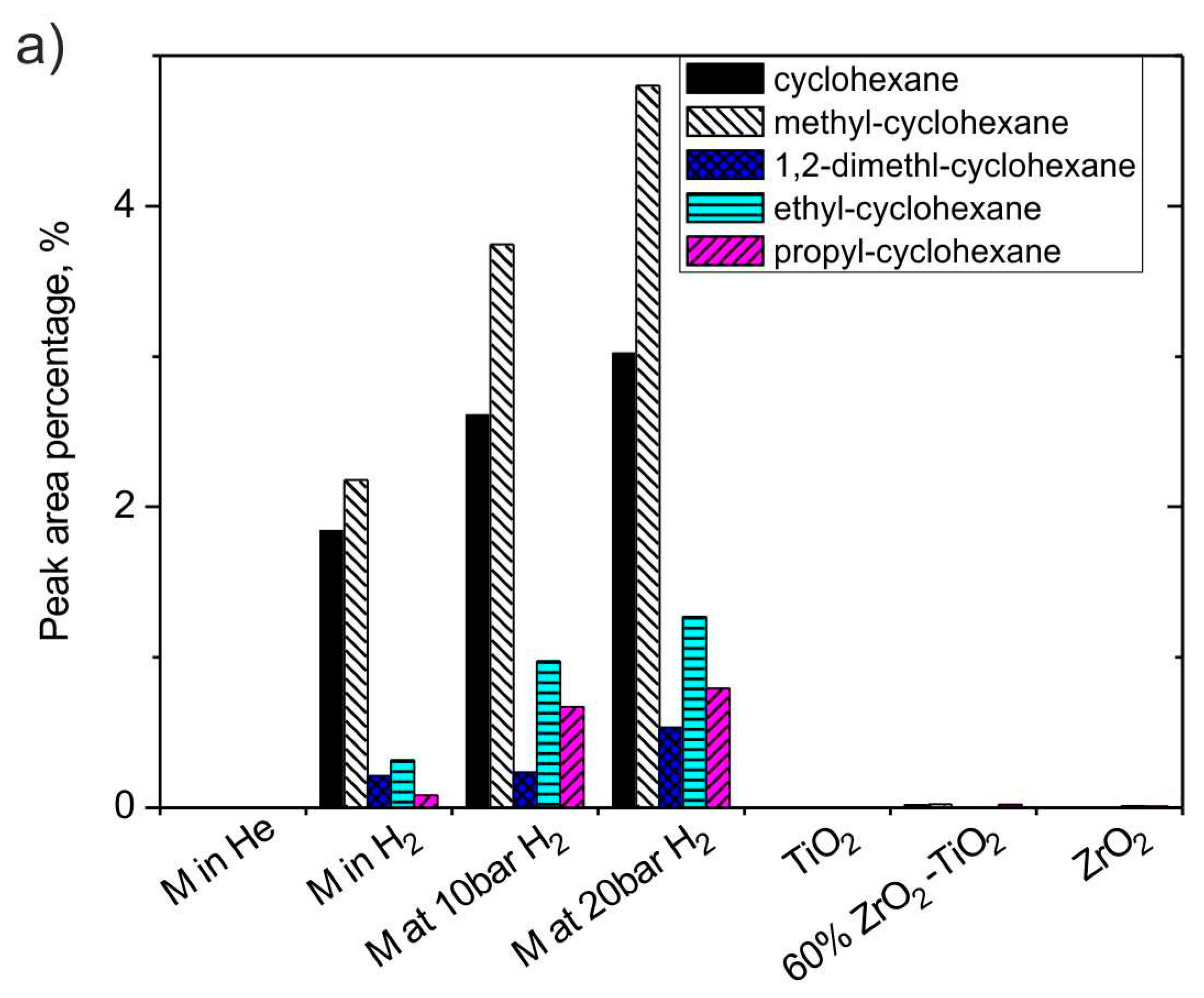 Energies 12 03474 g009a