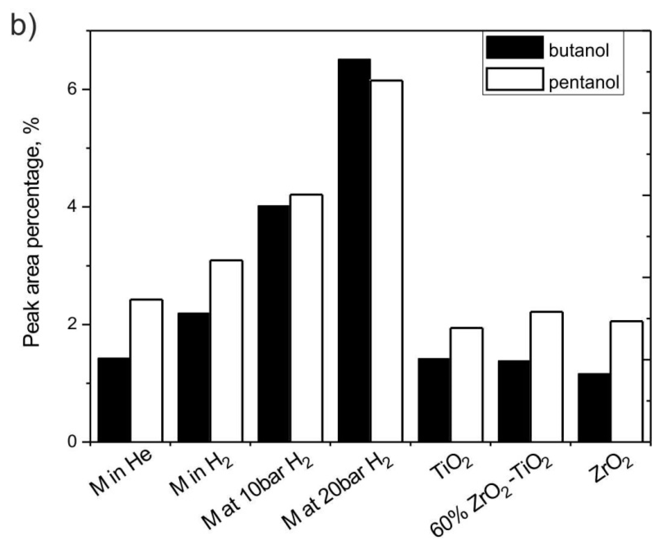 Energies 12 03474 g010b