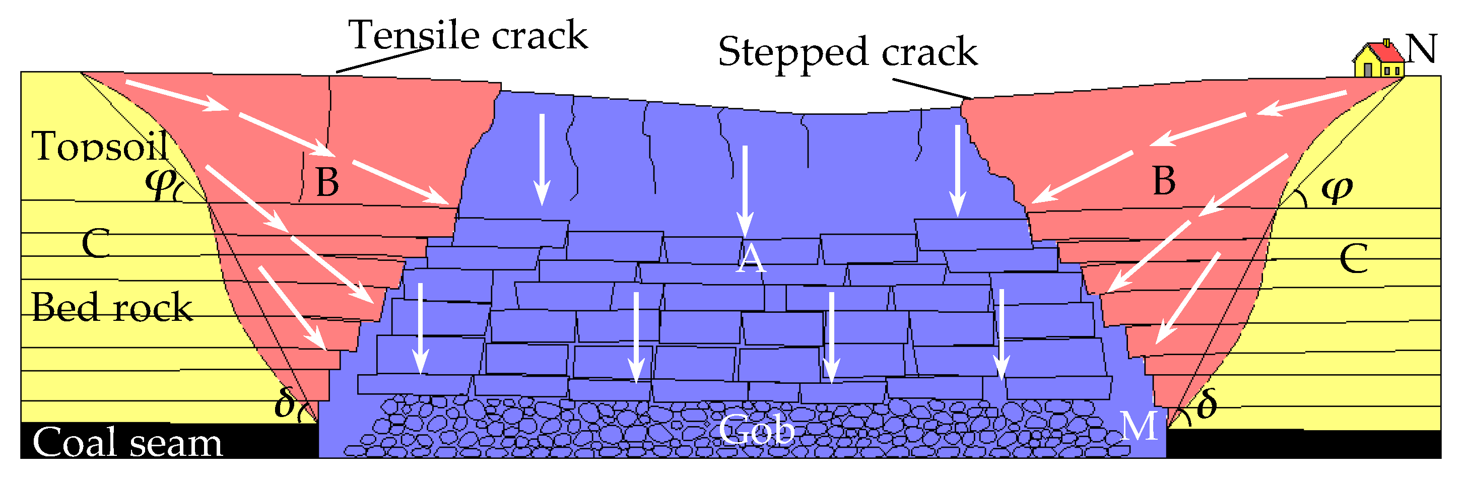 Energies 12 03480 g003