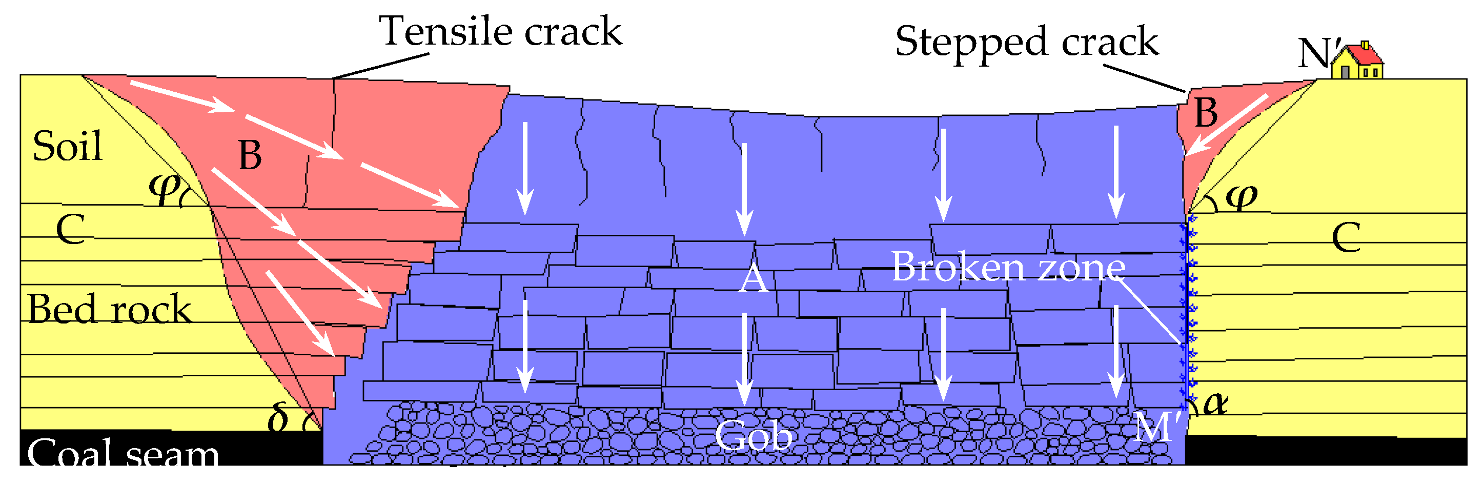 Energies 12 03480 g004