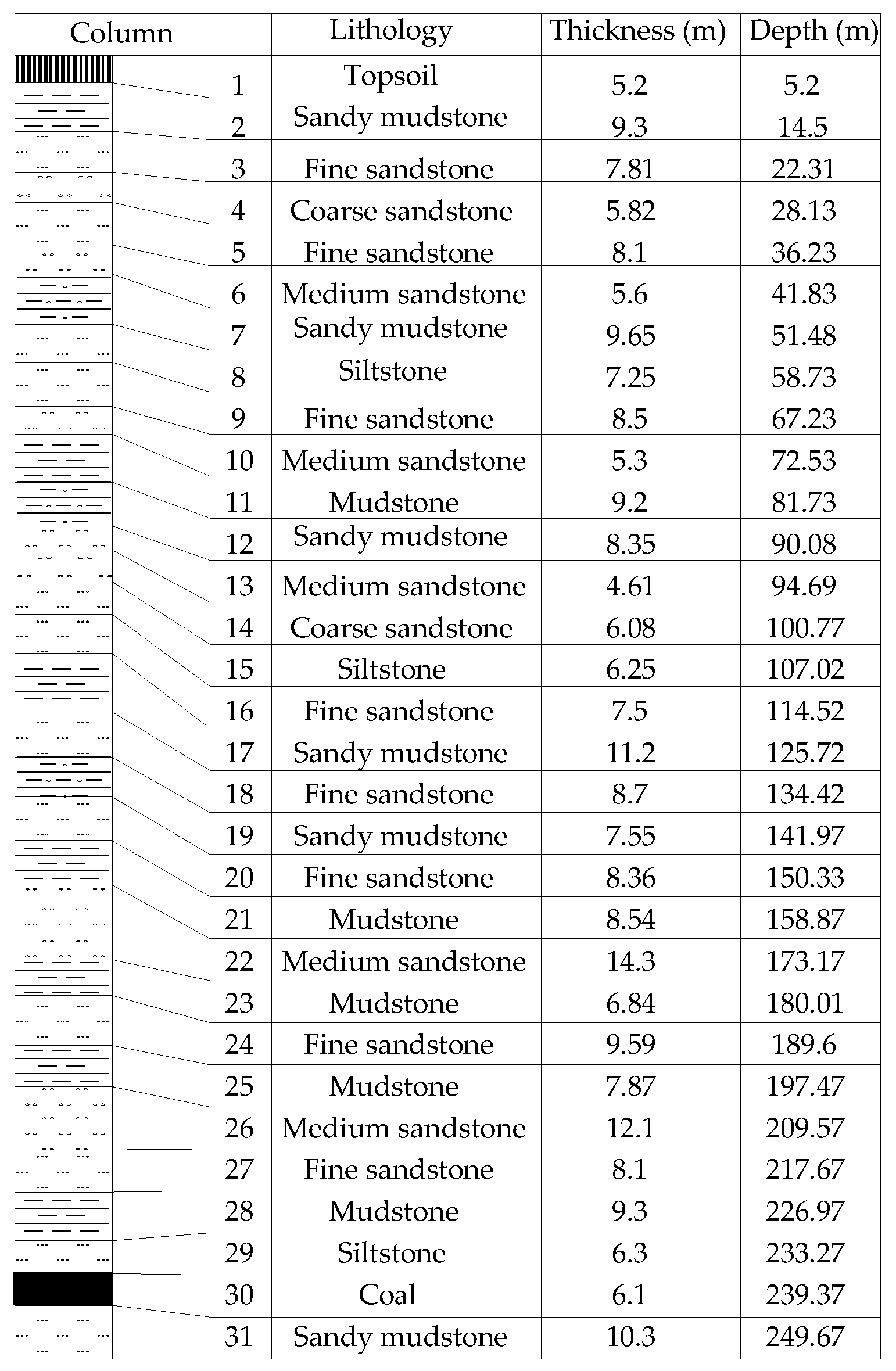 Energies 12 03480 g006