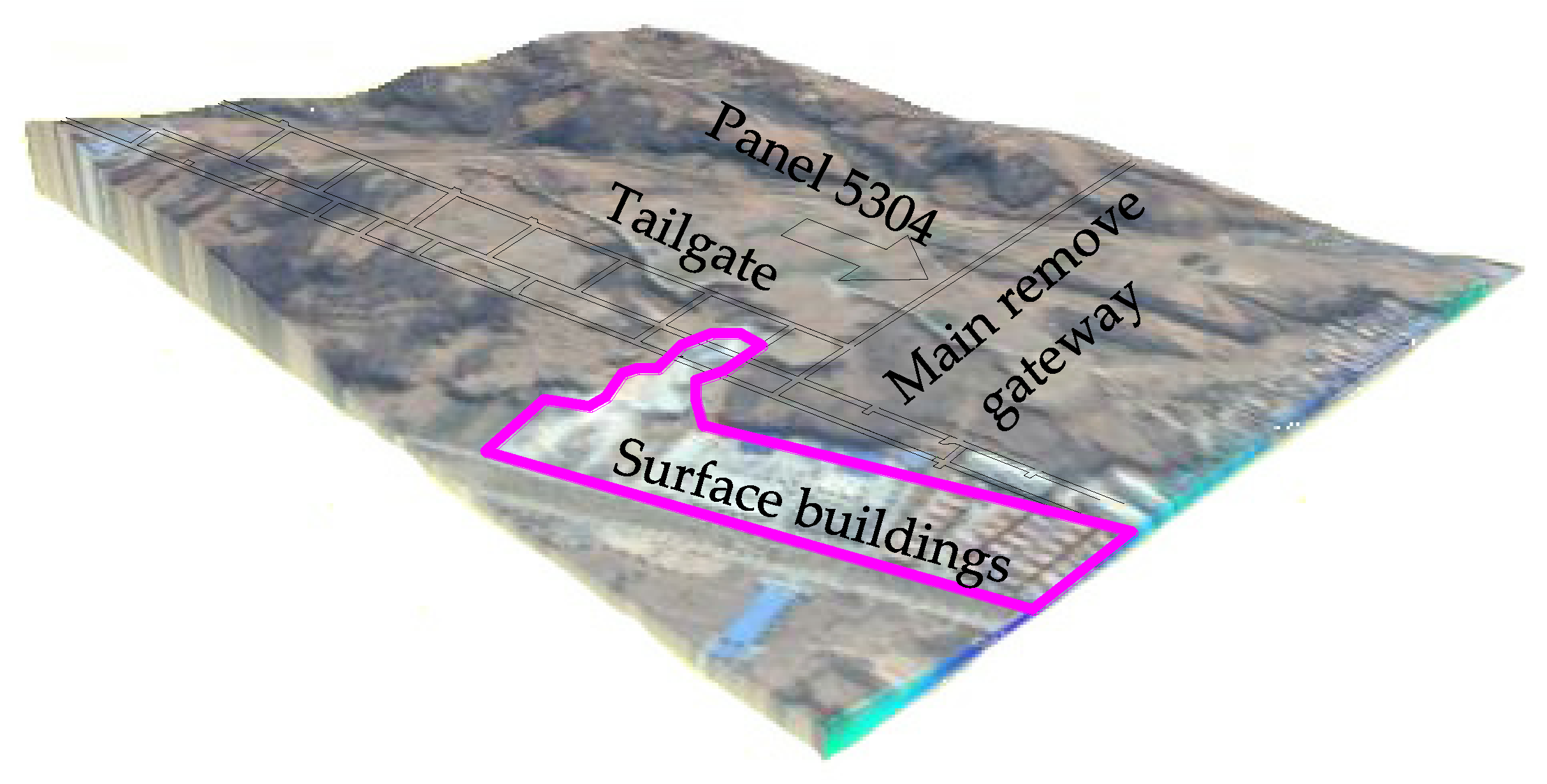 Energies 12 03480 g012