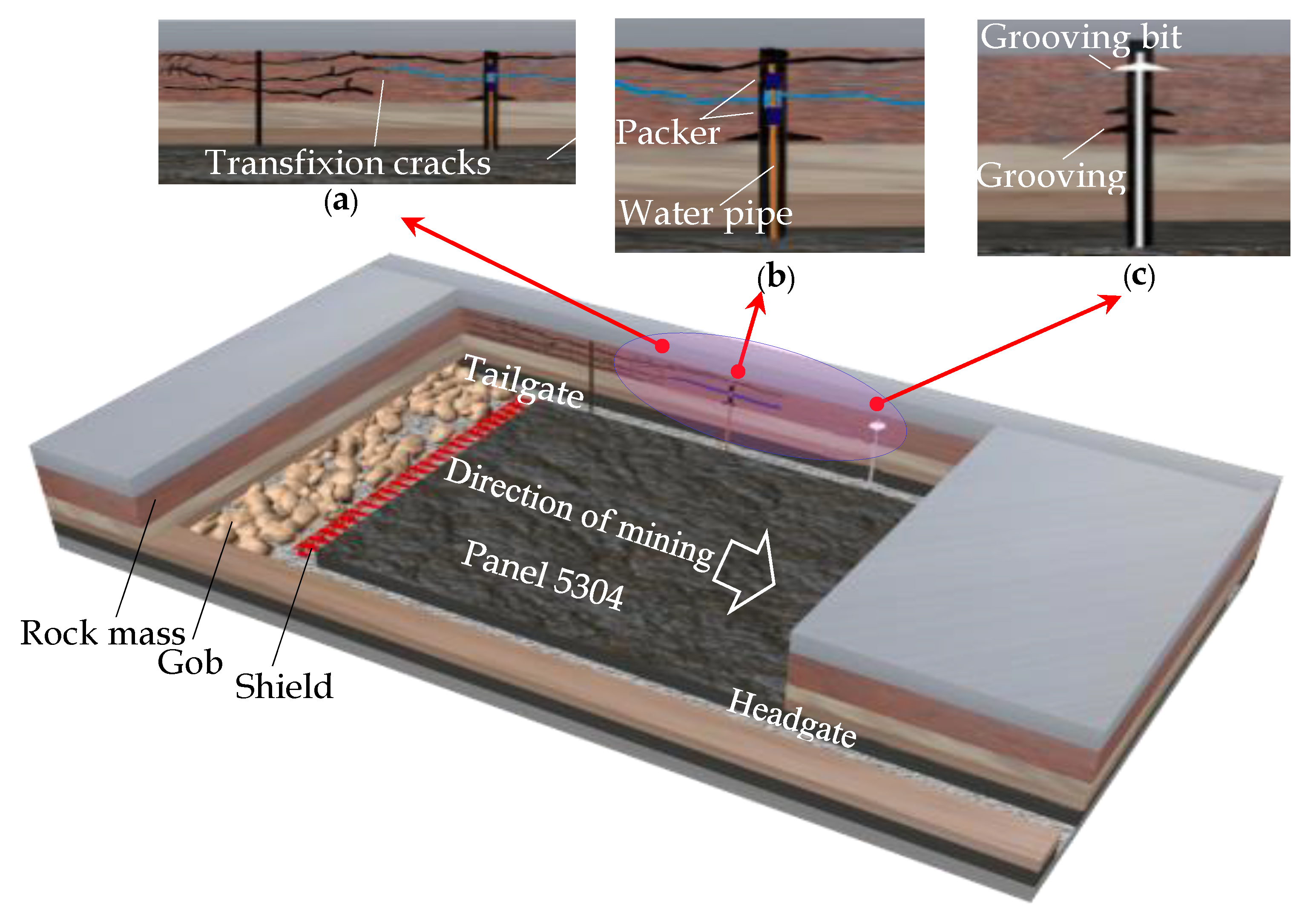 Energies 12 03480 g015