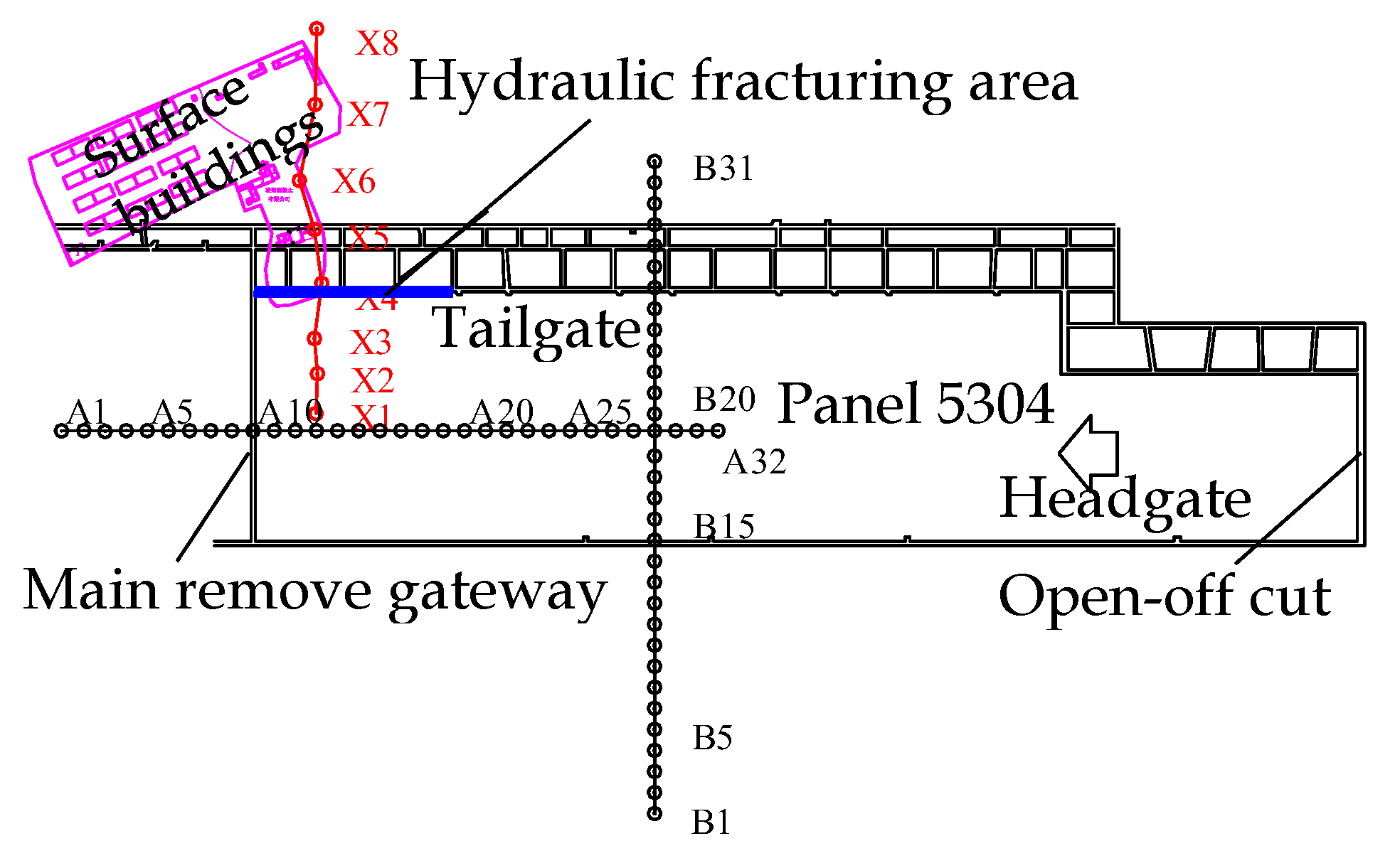 Energies 12 03480 g016