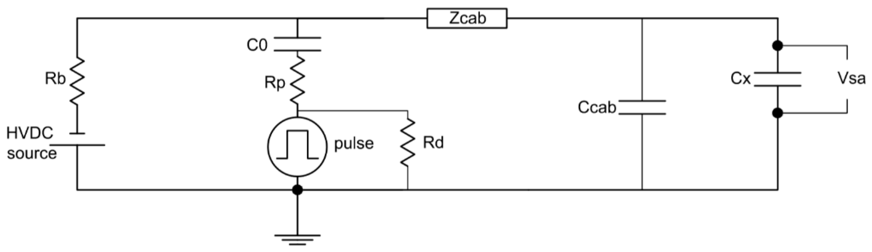 Energies | Free Full-Text | Review of the PEA Method for Space Charge ...