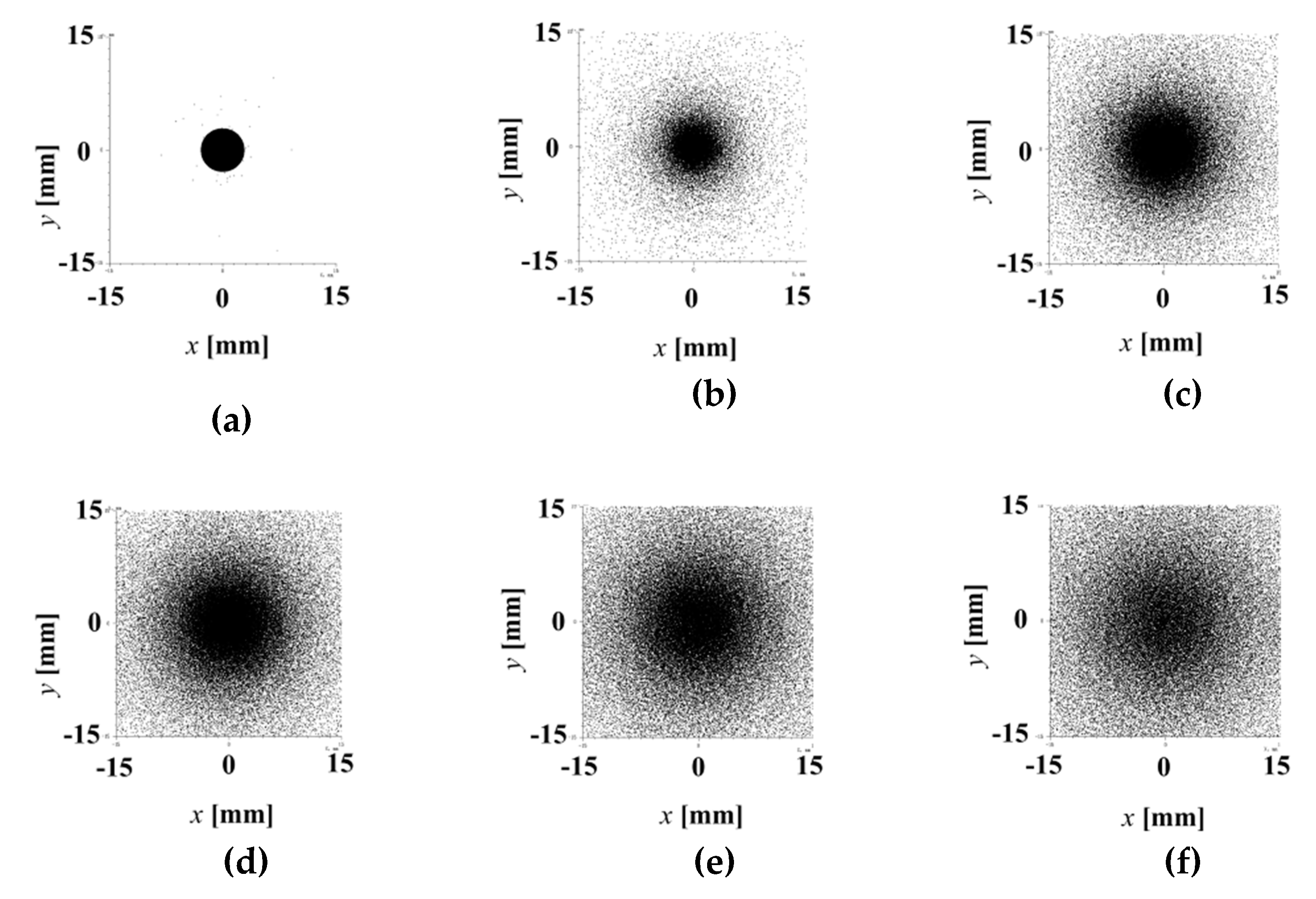 Energies 12 03517 g005 Energies 12 03517 g005