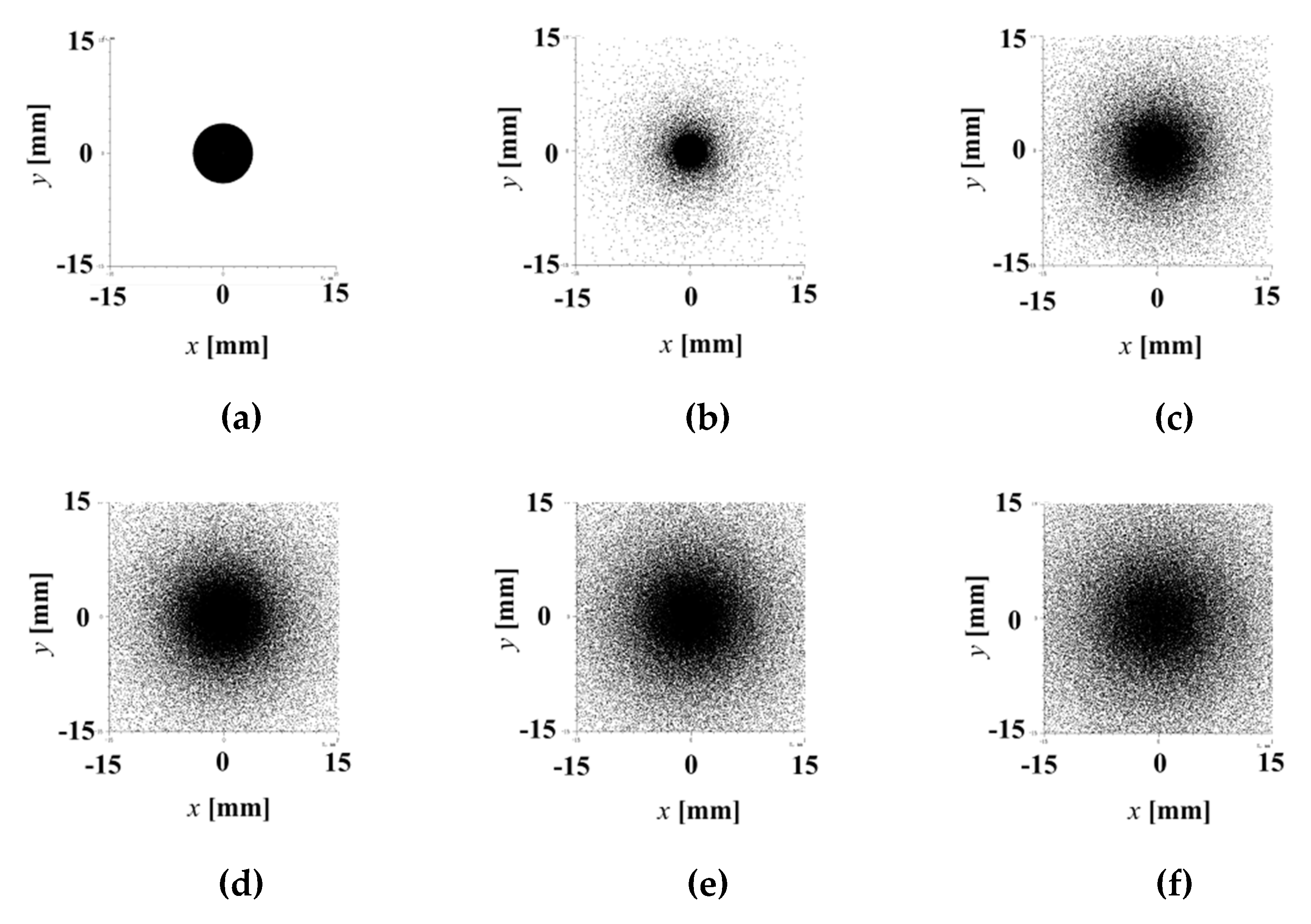 Energies 12 03517 g006 Energies 12 03517 g006
