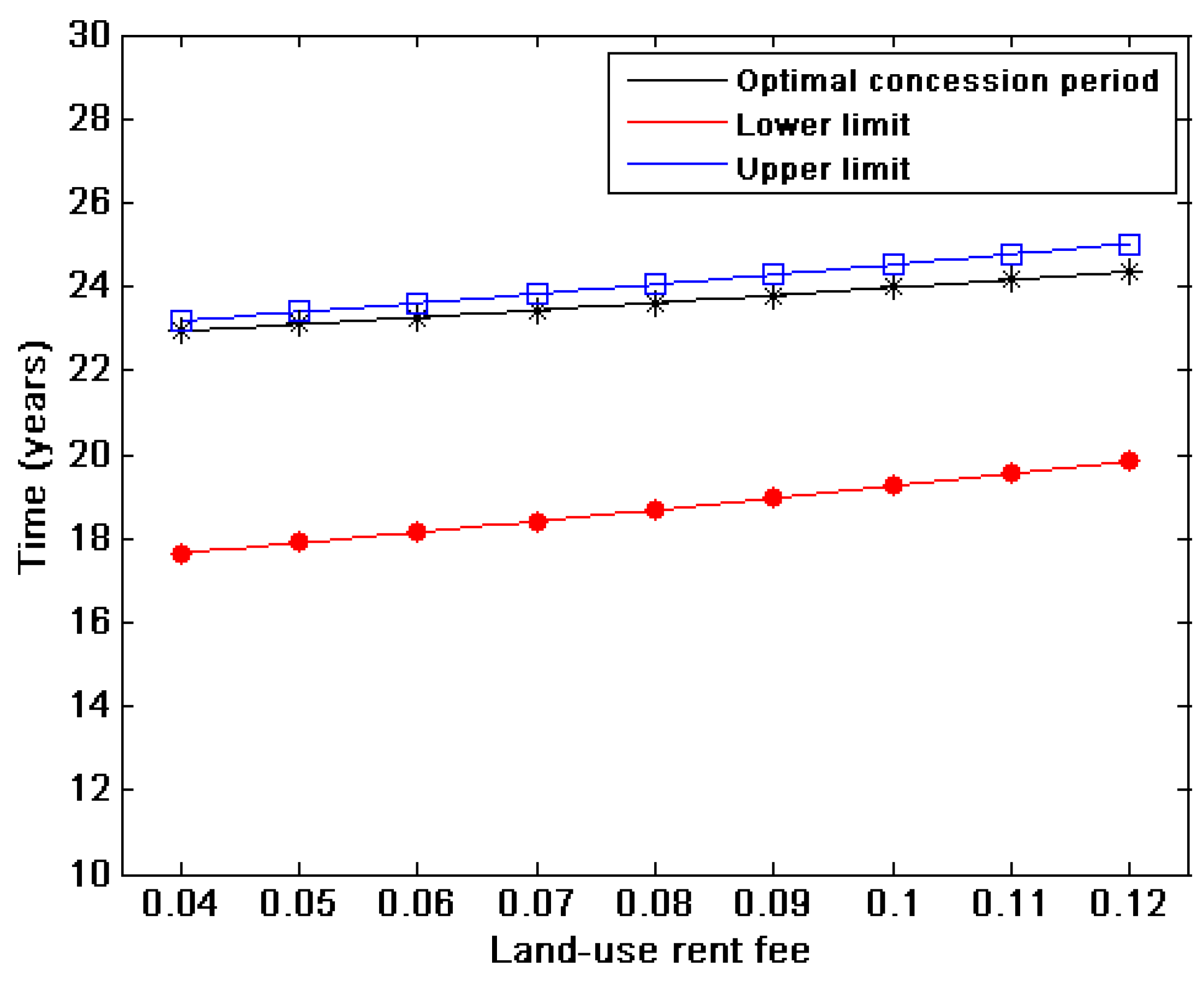 Energies 12 03520 g010 Energies 12 03520 g010
