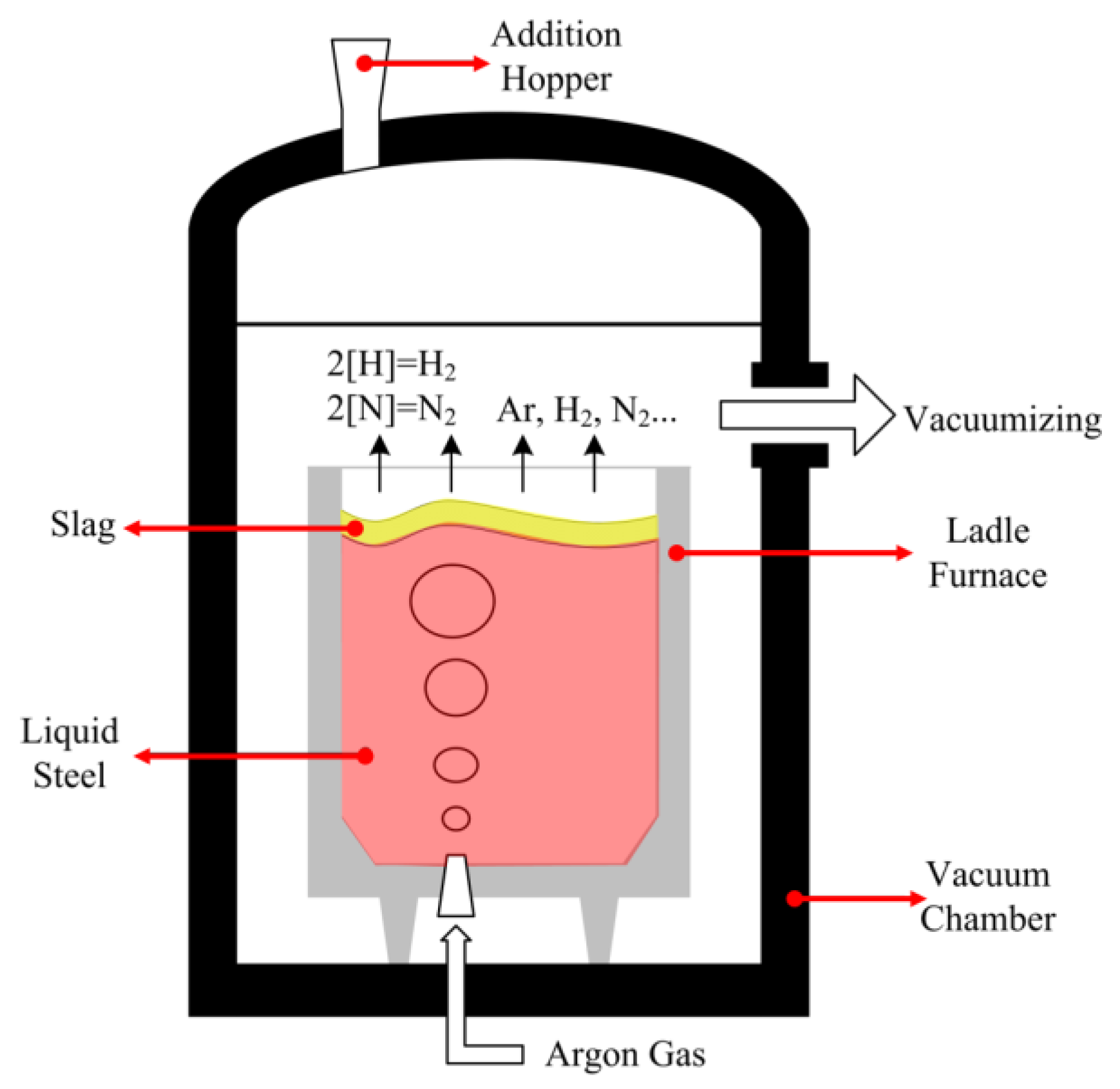 Energies 12 03535 g001 Energies 12 03535 g001