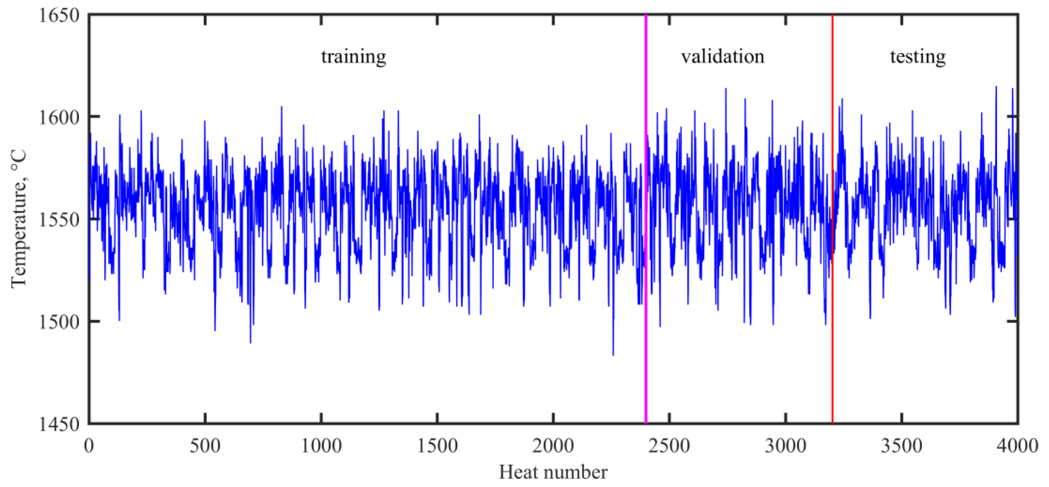 Energies 12 03535 g002 Energies 12 03535 g002