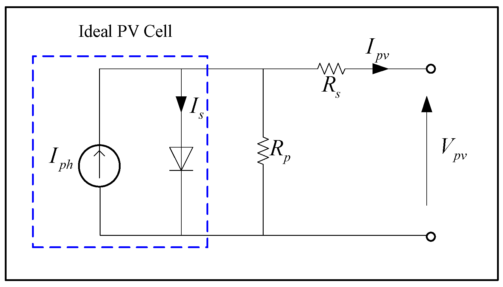 Energies 12 03539 g003 Energies 12 03539 g003