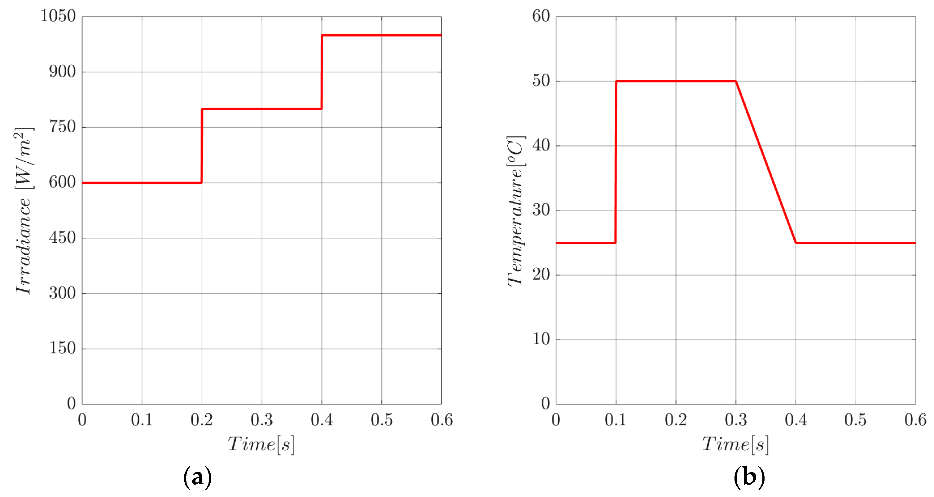 Energies 12 03539 g011 Energies 12 03539 g011
