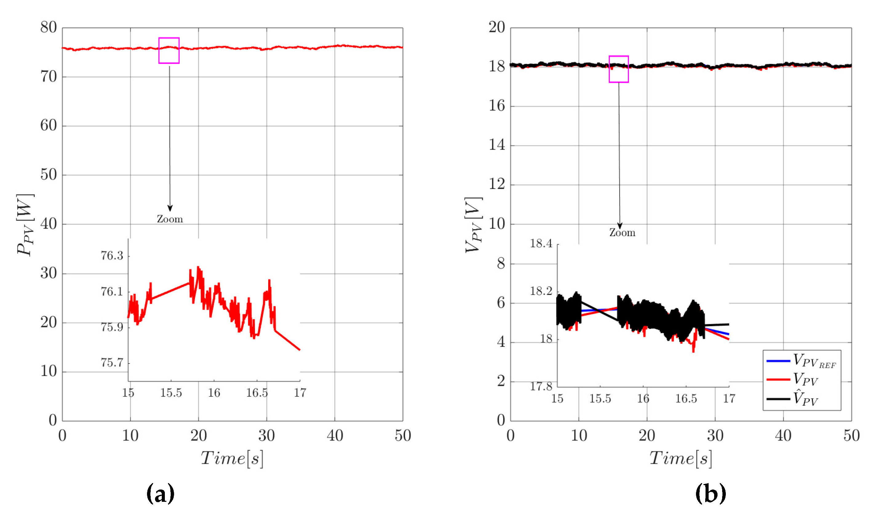 Energies 12 03539 g022 Energies 12 03539 g022