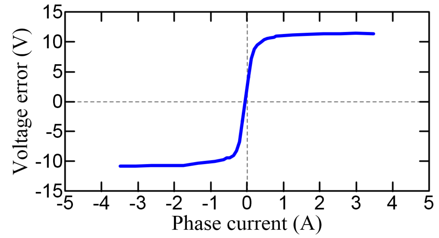 Energies 12 03555 g003