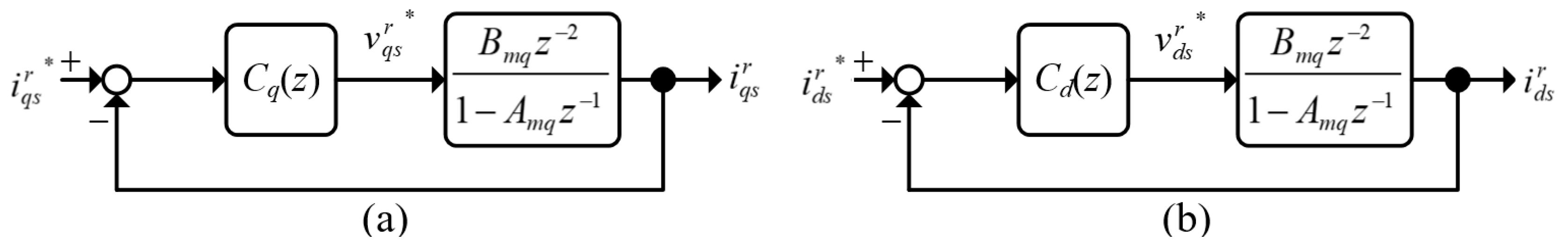Energies 12 03555 g006