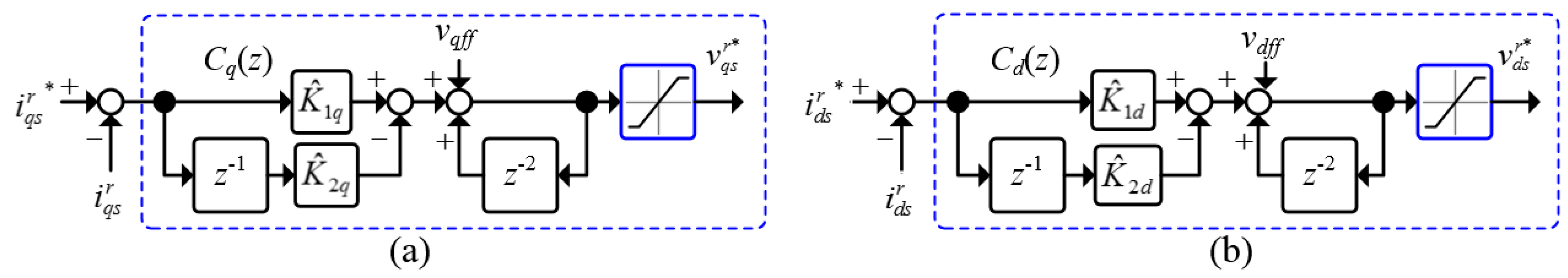 Energies 12 03555 g007