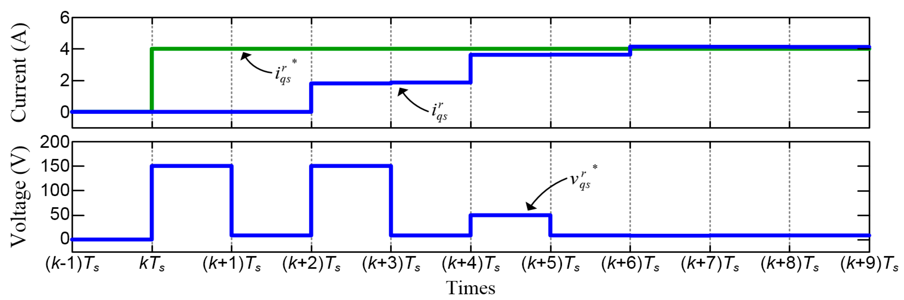 Energies 12 03555 g009