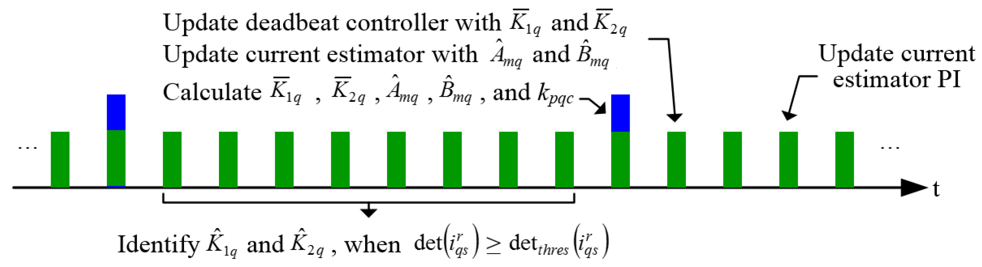 Energies 12 03555 g016
