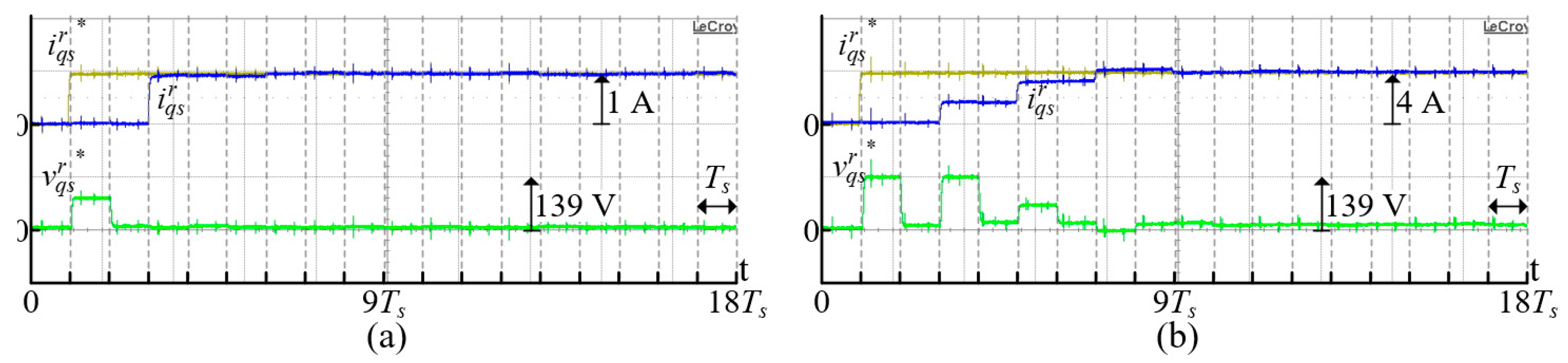 Energies 12 03555 g018