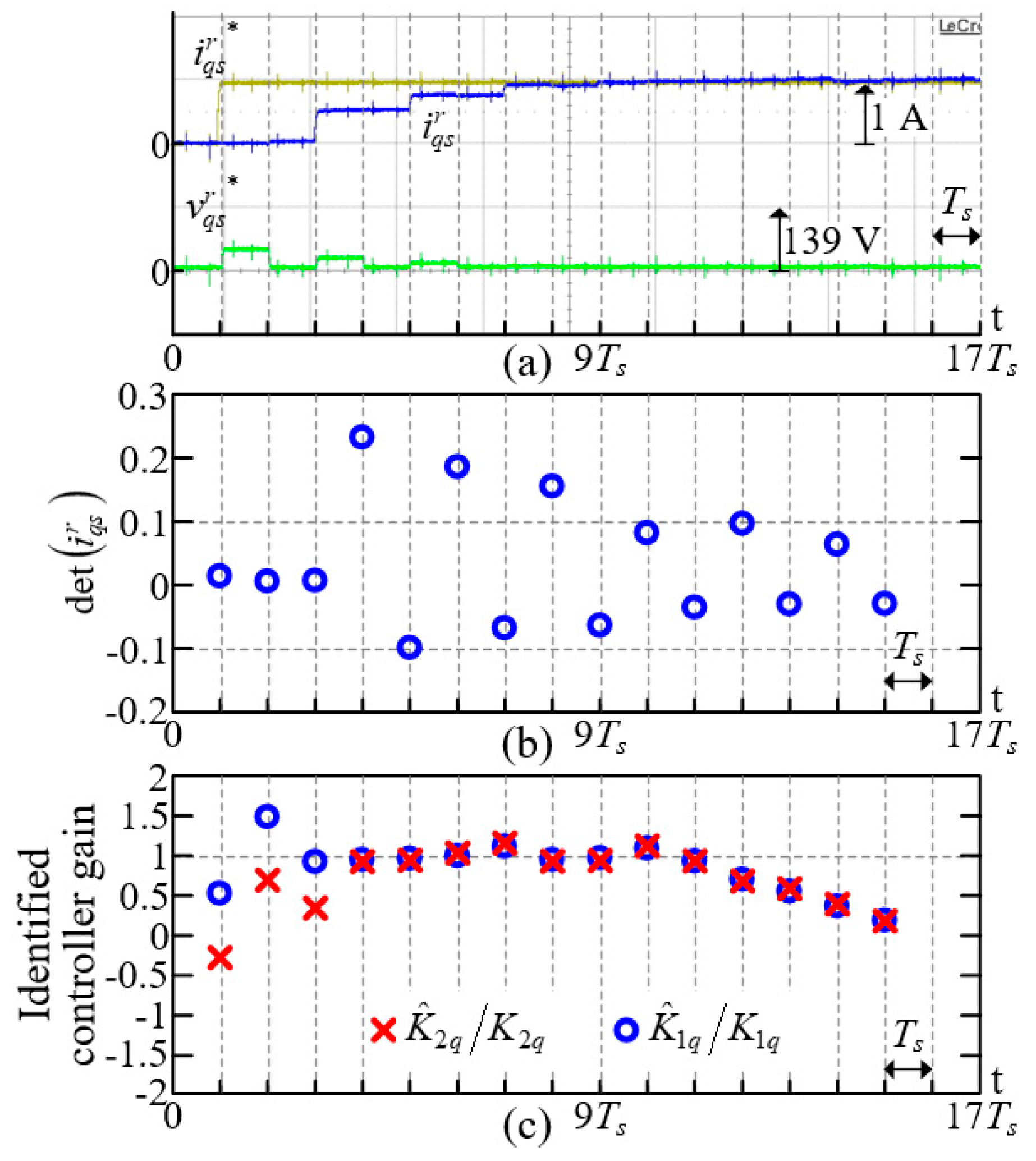 Energies 12 03555 g020
