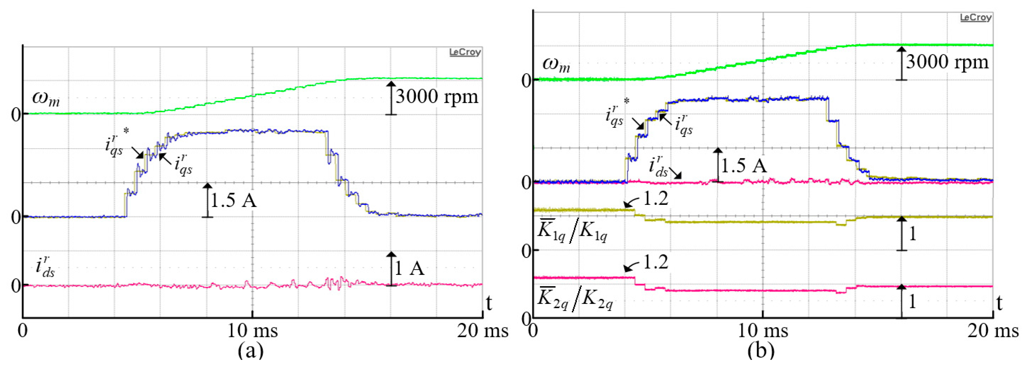 Energies 12 03555 g025