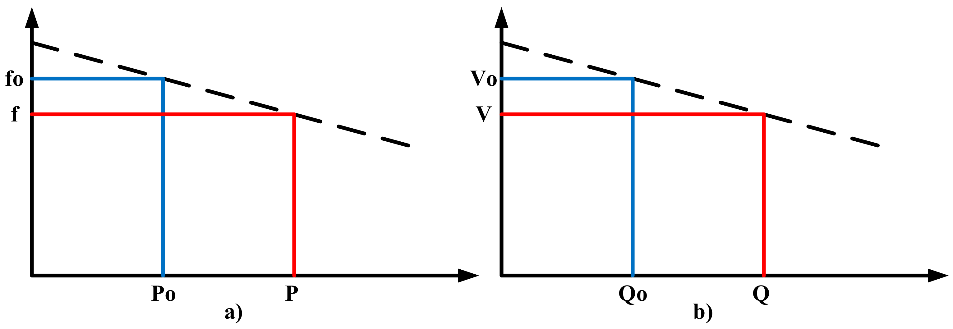 Energies 12 03582 g006 Energies 12 03582 g006