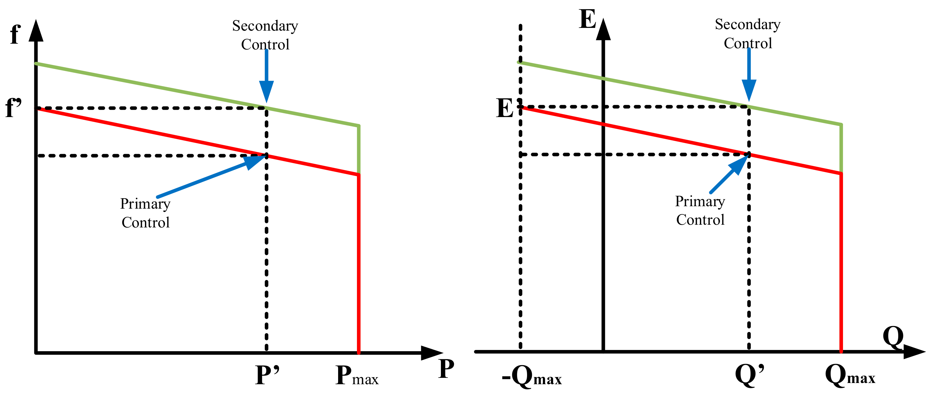 Energies 12 03582 g007 Energies 12 03582 g007