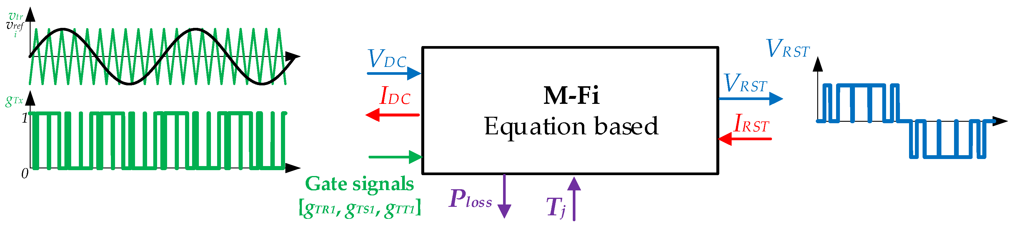 ram pressure stripping equation