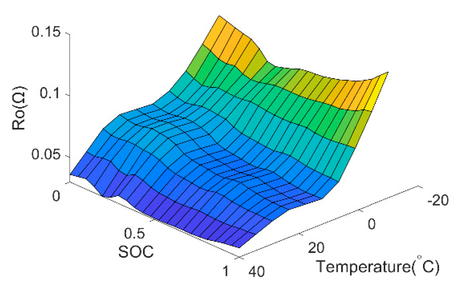 Energies 12 03621 g011