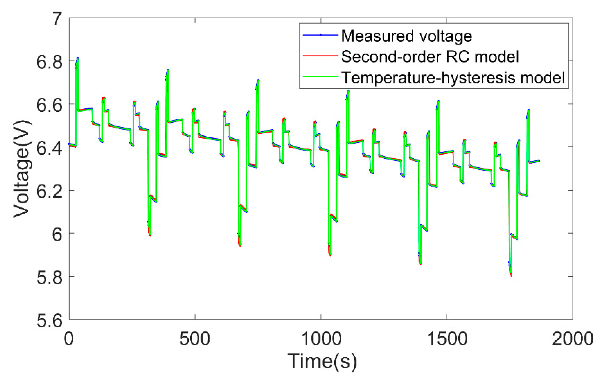 Energies 12 03621 g013