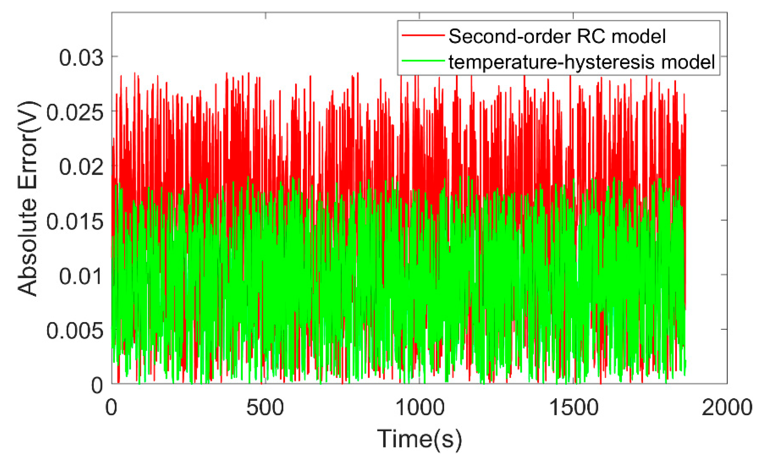 Energies 12 03621 g014