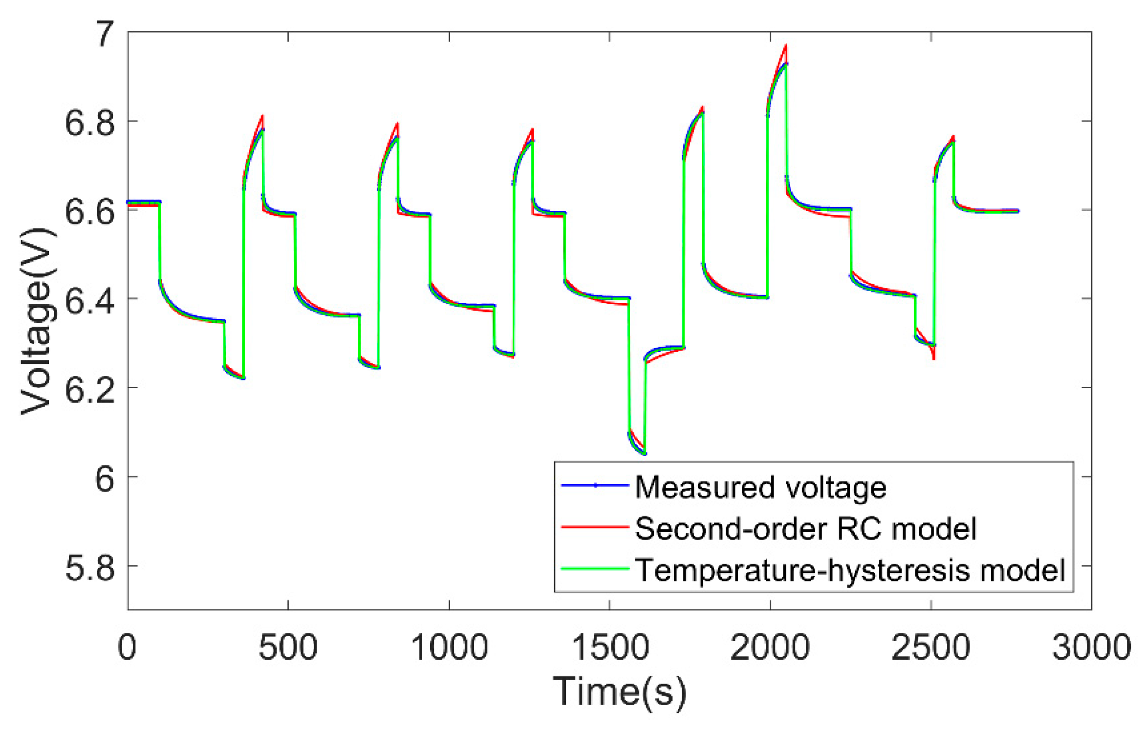 Energies 12 03621 g016