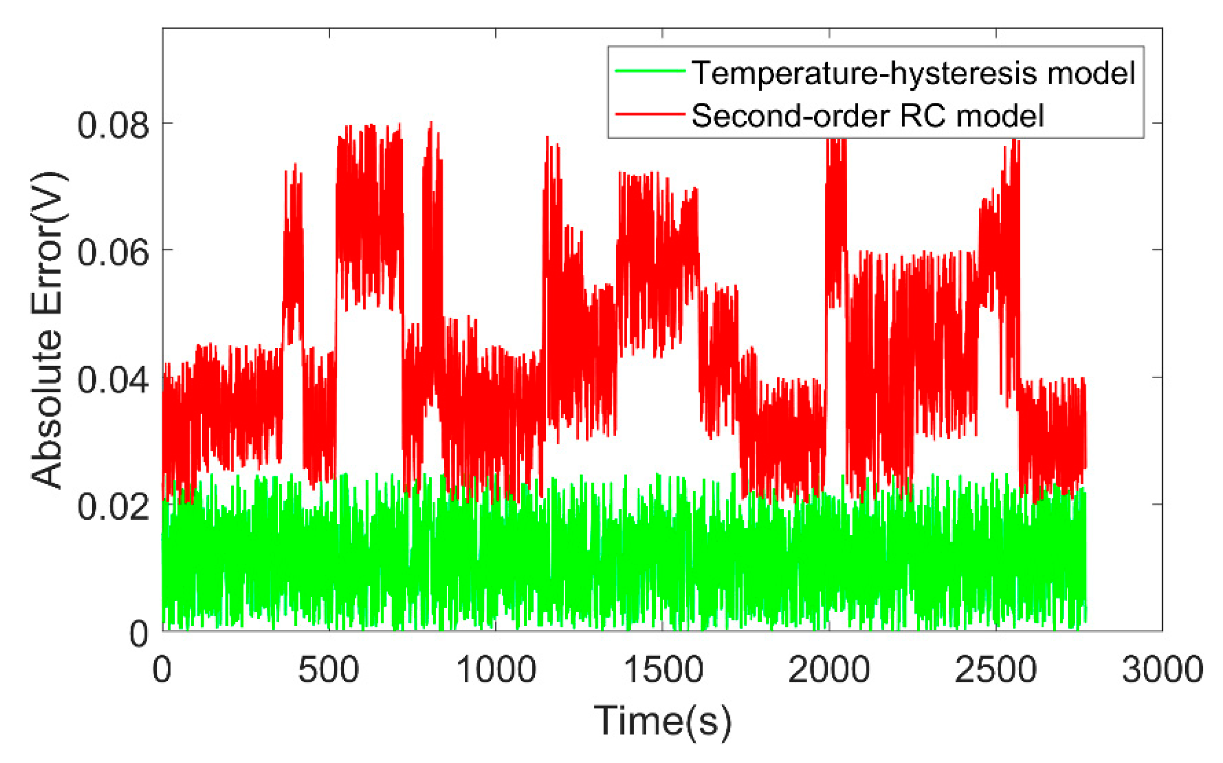 Energies 12 03621 g017
