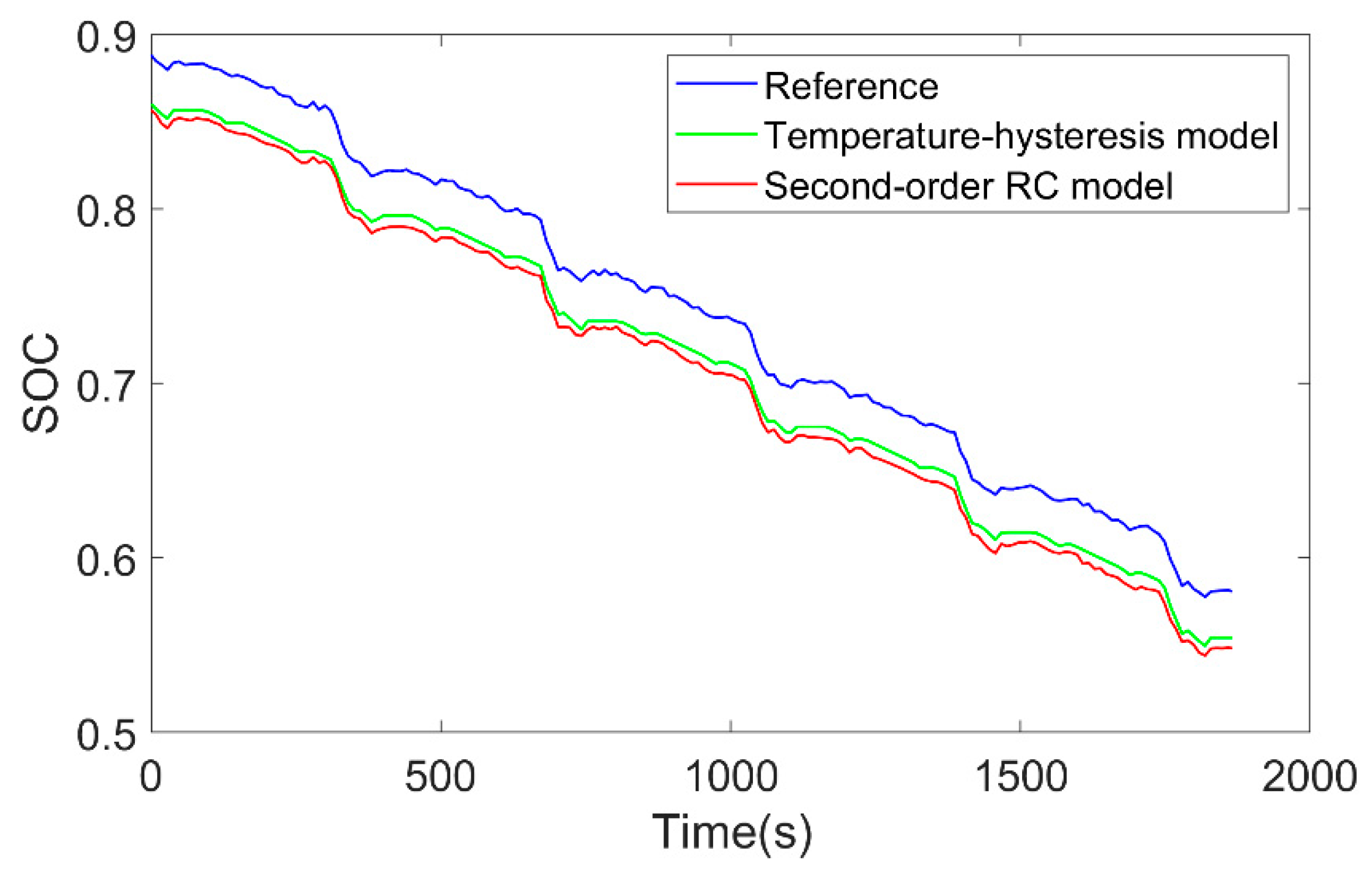 Energies 12 03621 g018