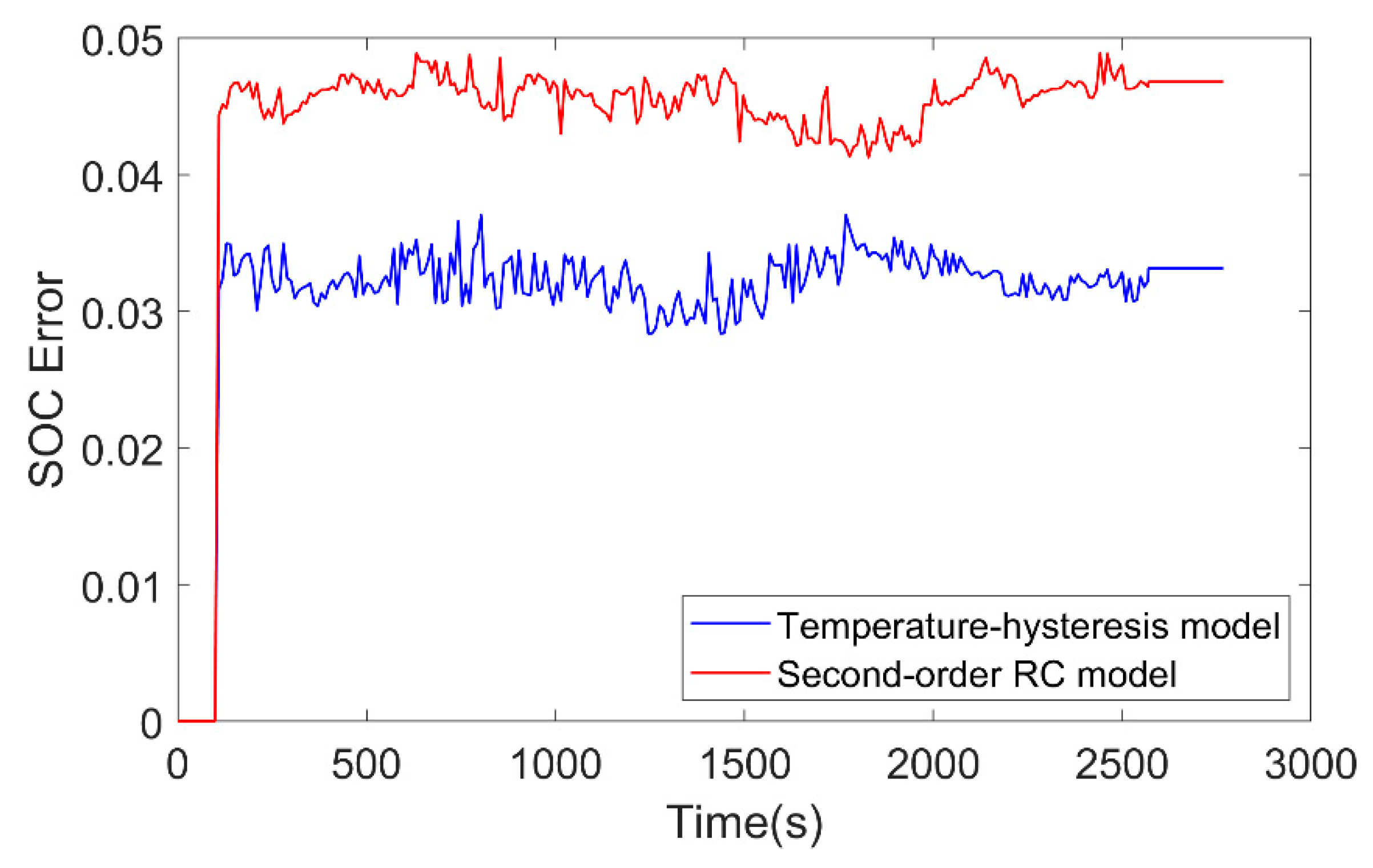 Energies 12 03621 g021
